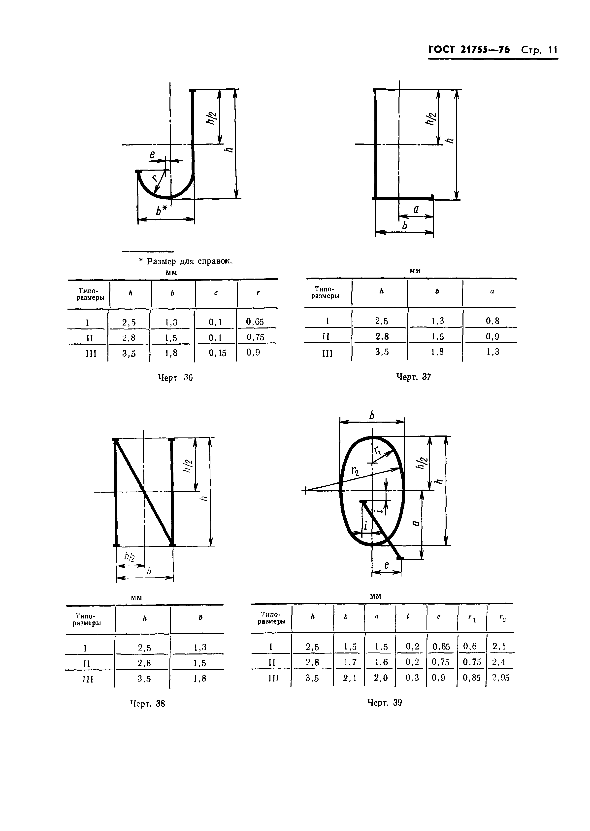 ГОСТ 21755-76