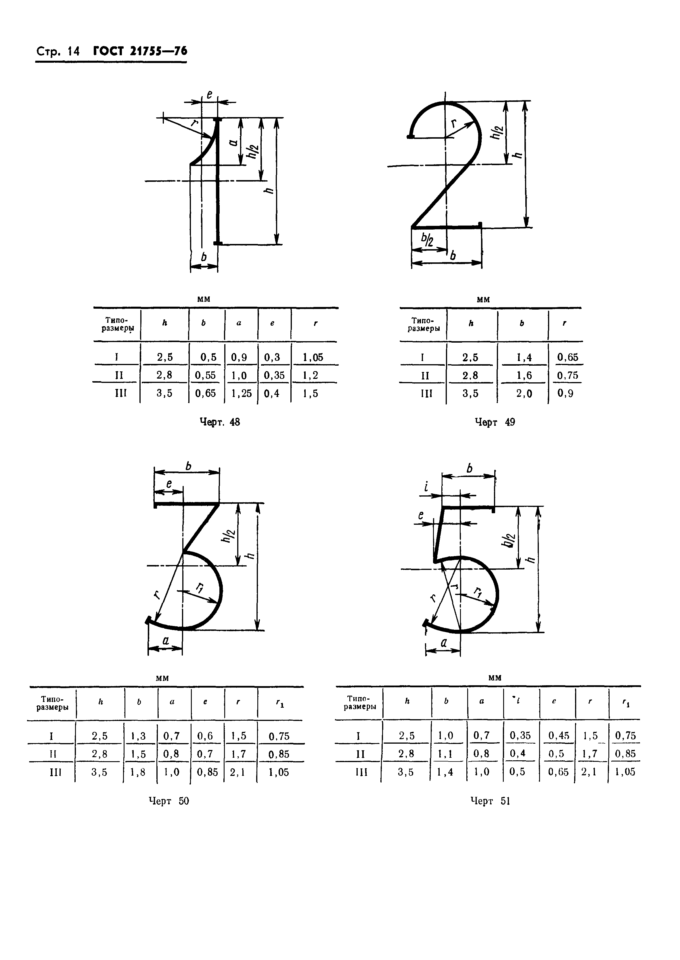 ГОСТ 21755-76