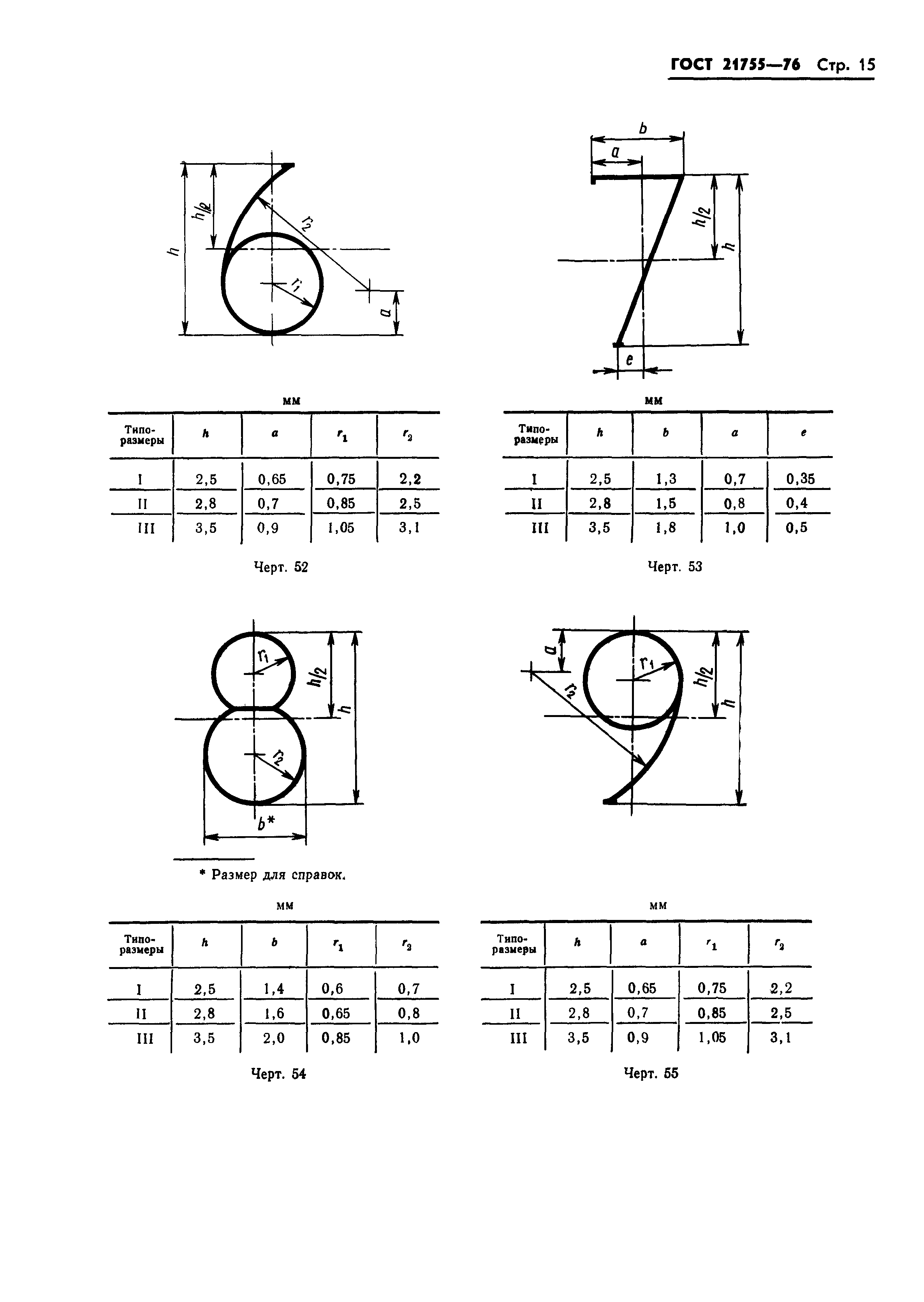 ГОСТ 21755-76