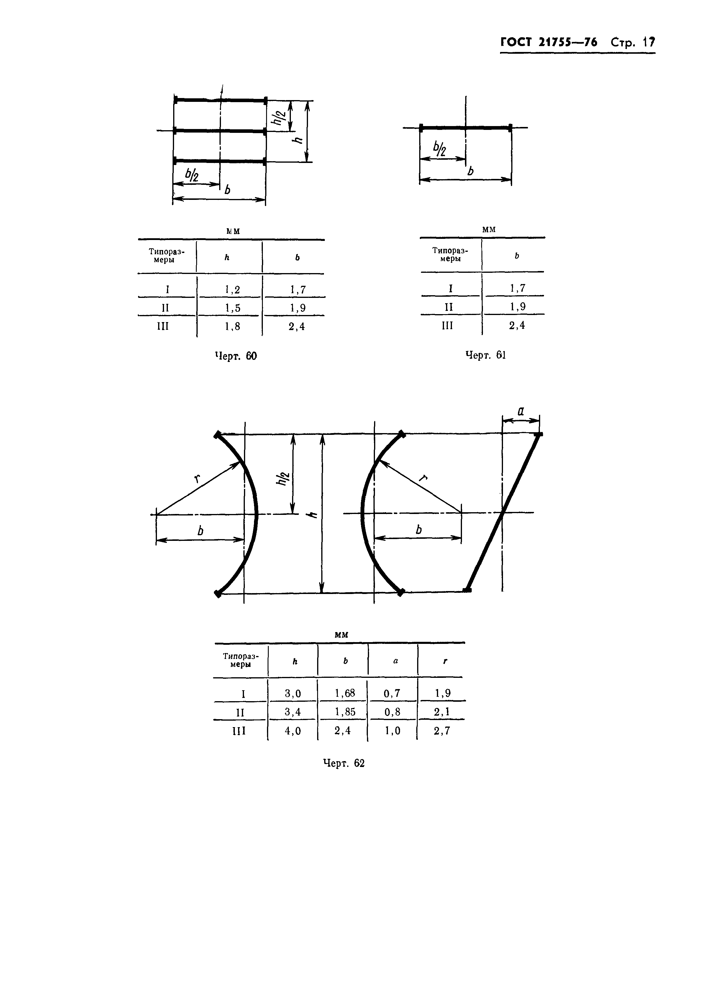 ГОСТ 21755-76