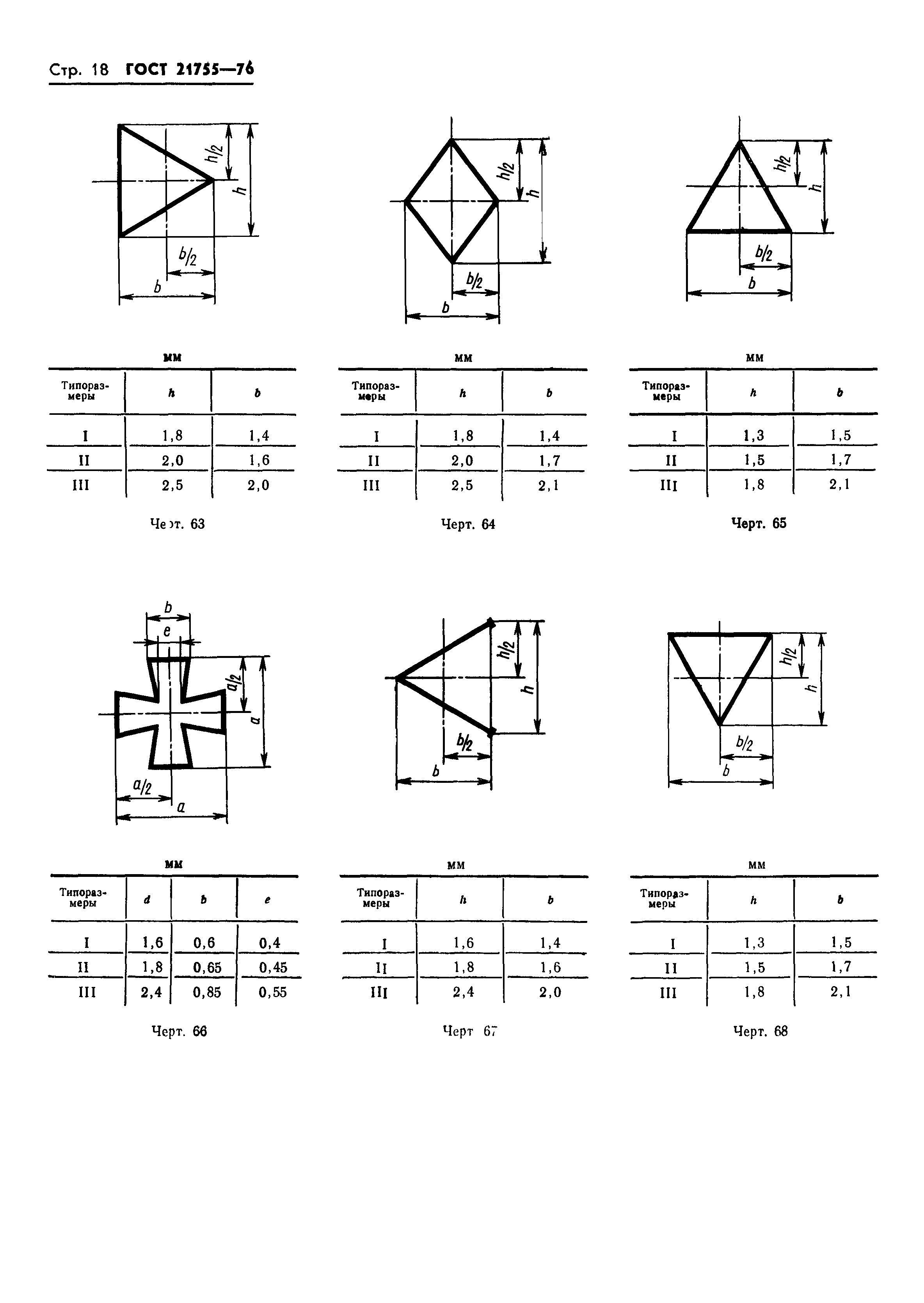 ГОСТ 21755-76