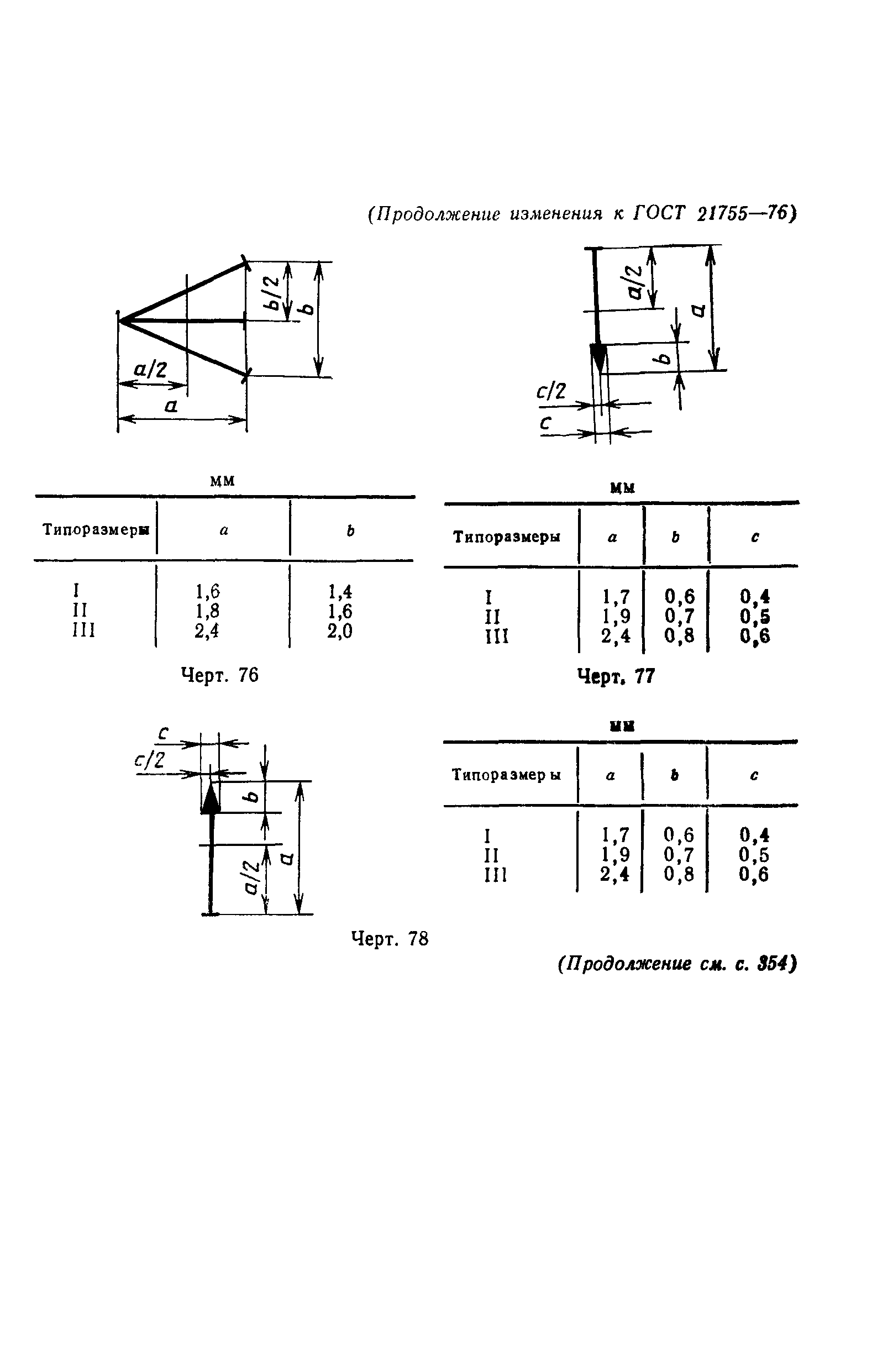 ГОСТ 21755-76