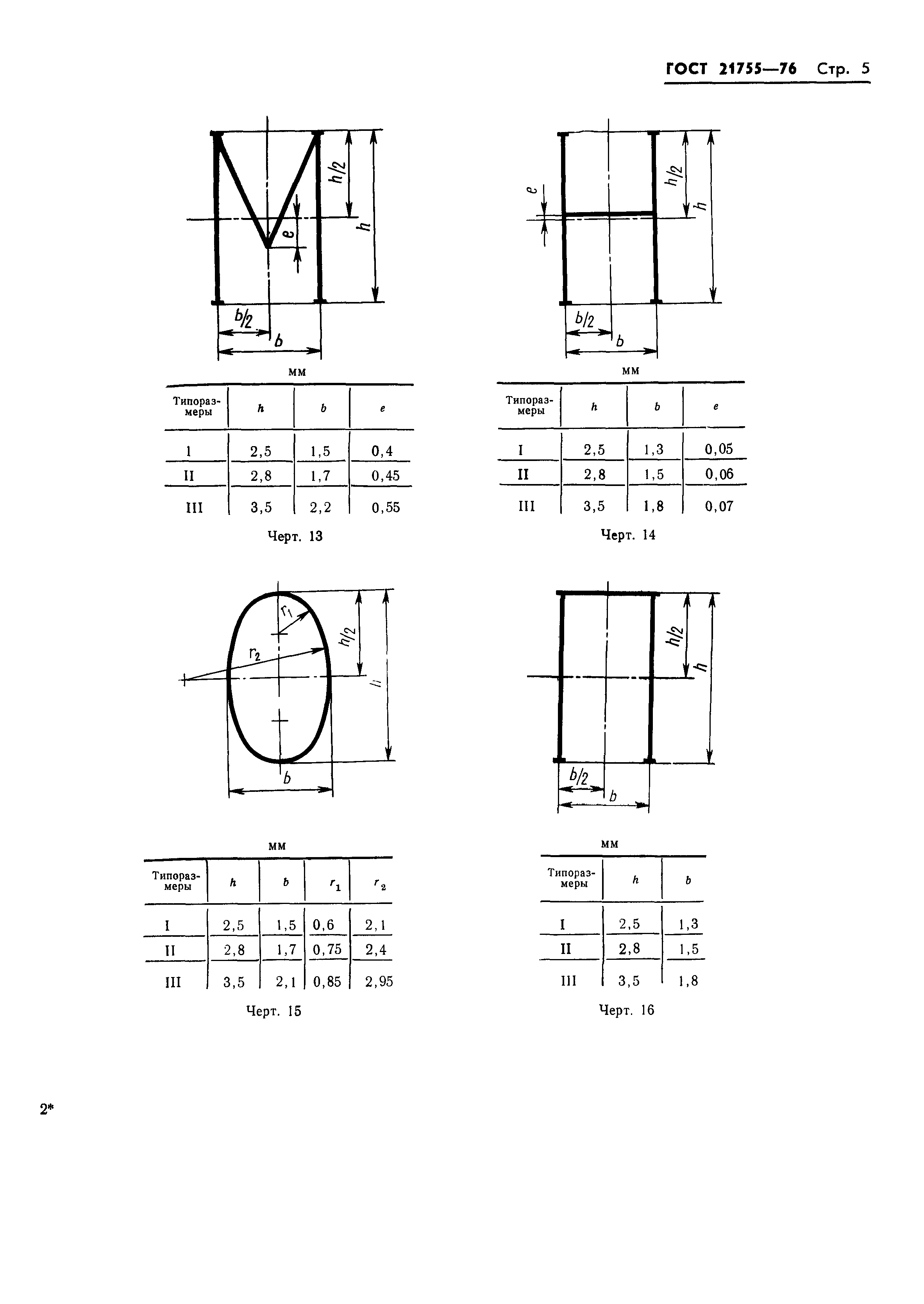 ГОСТ 21755-76