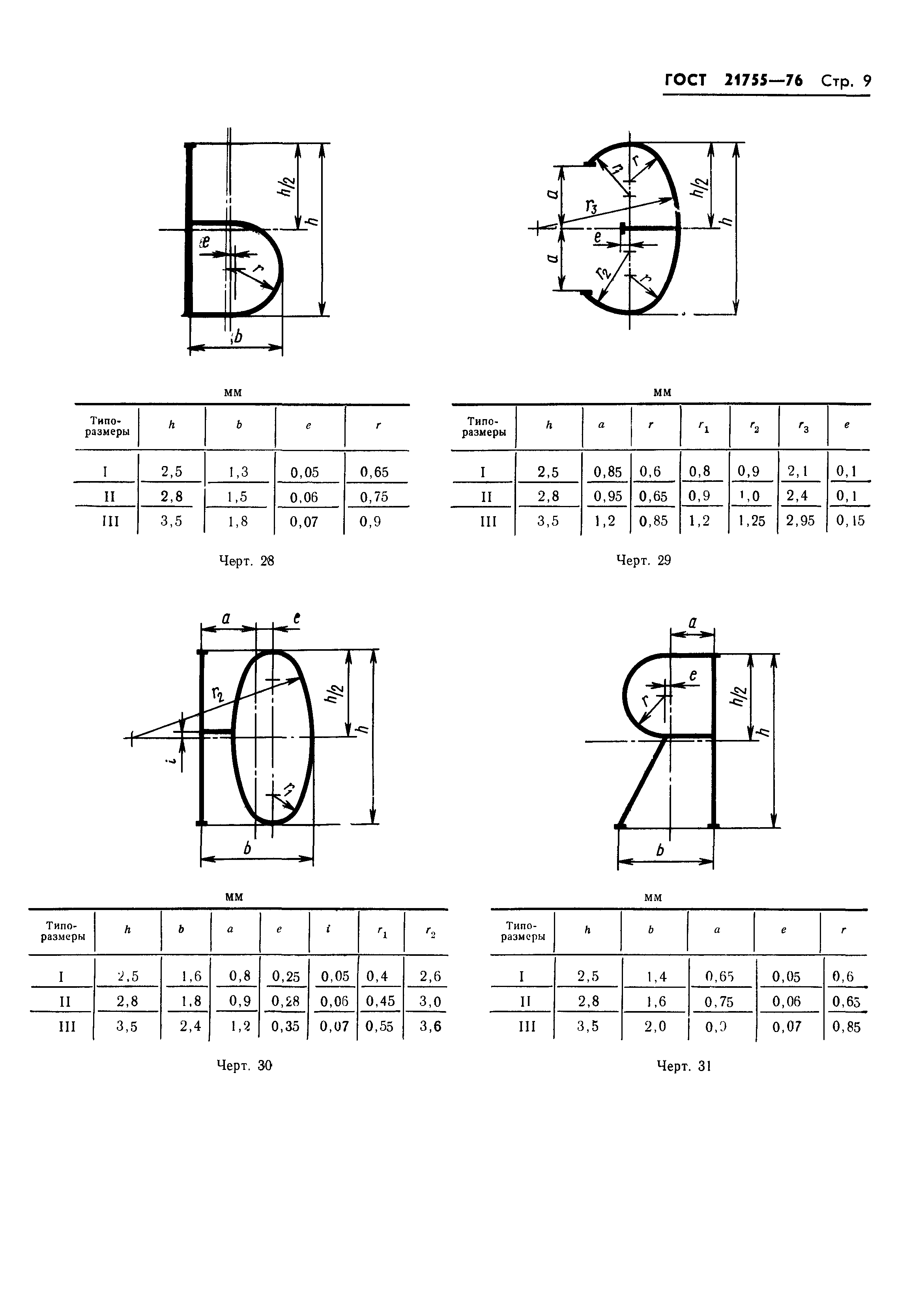 ГОСТ 21755-76