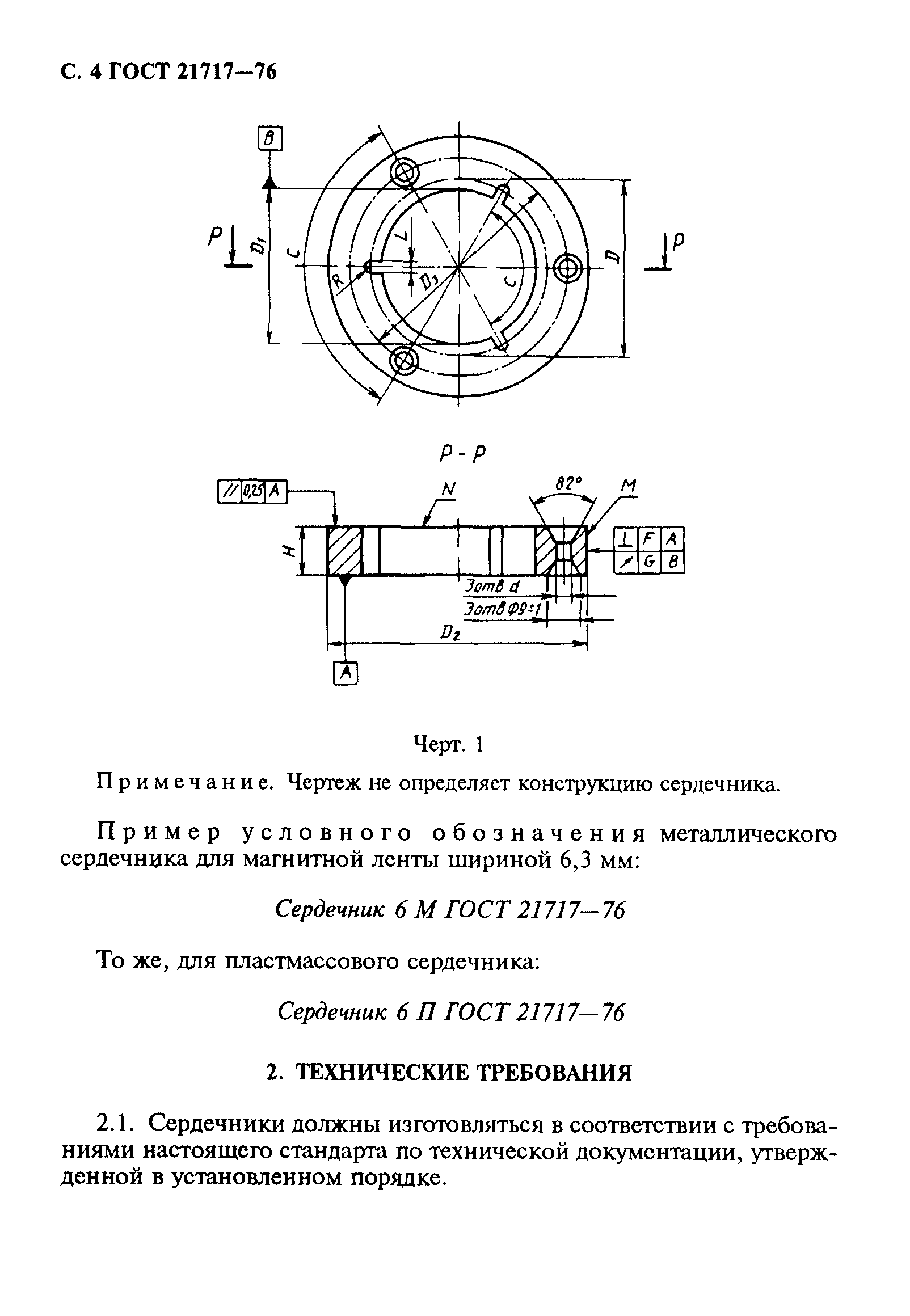 ГОСТ 21717-76