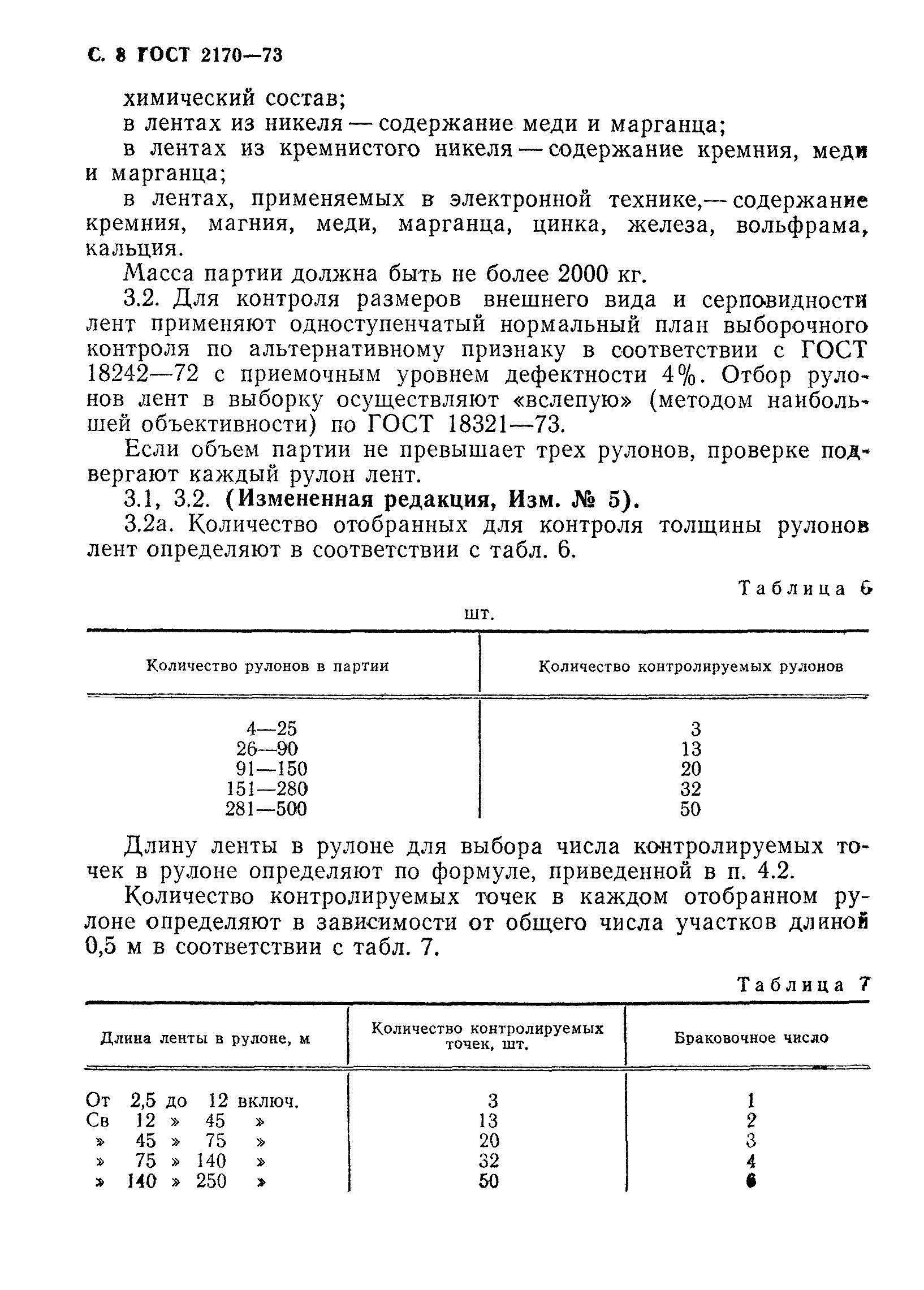 ГОСТ 2170-73