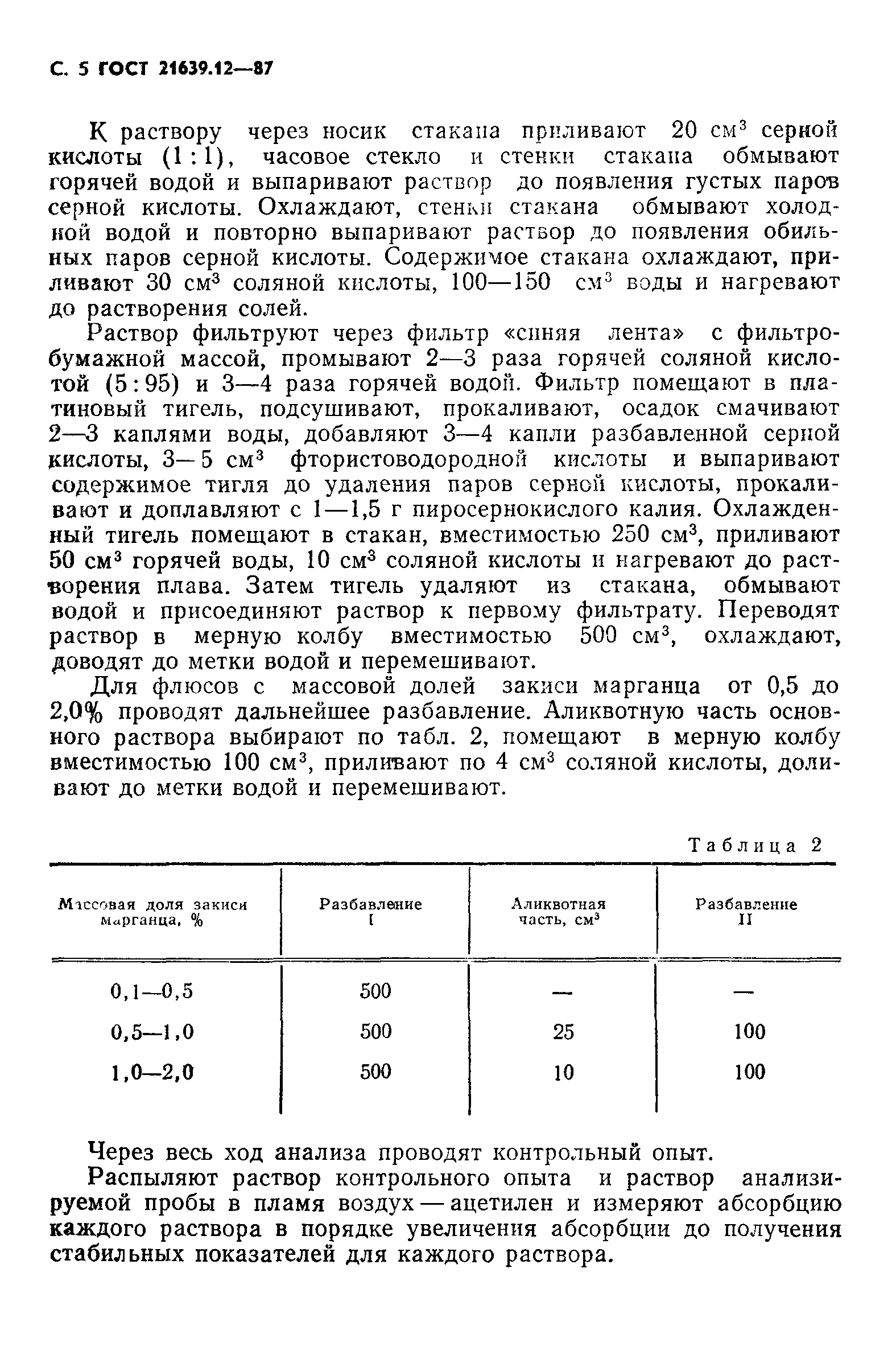 ГОСТ 21639.12-87