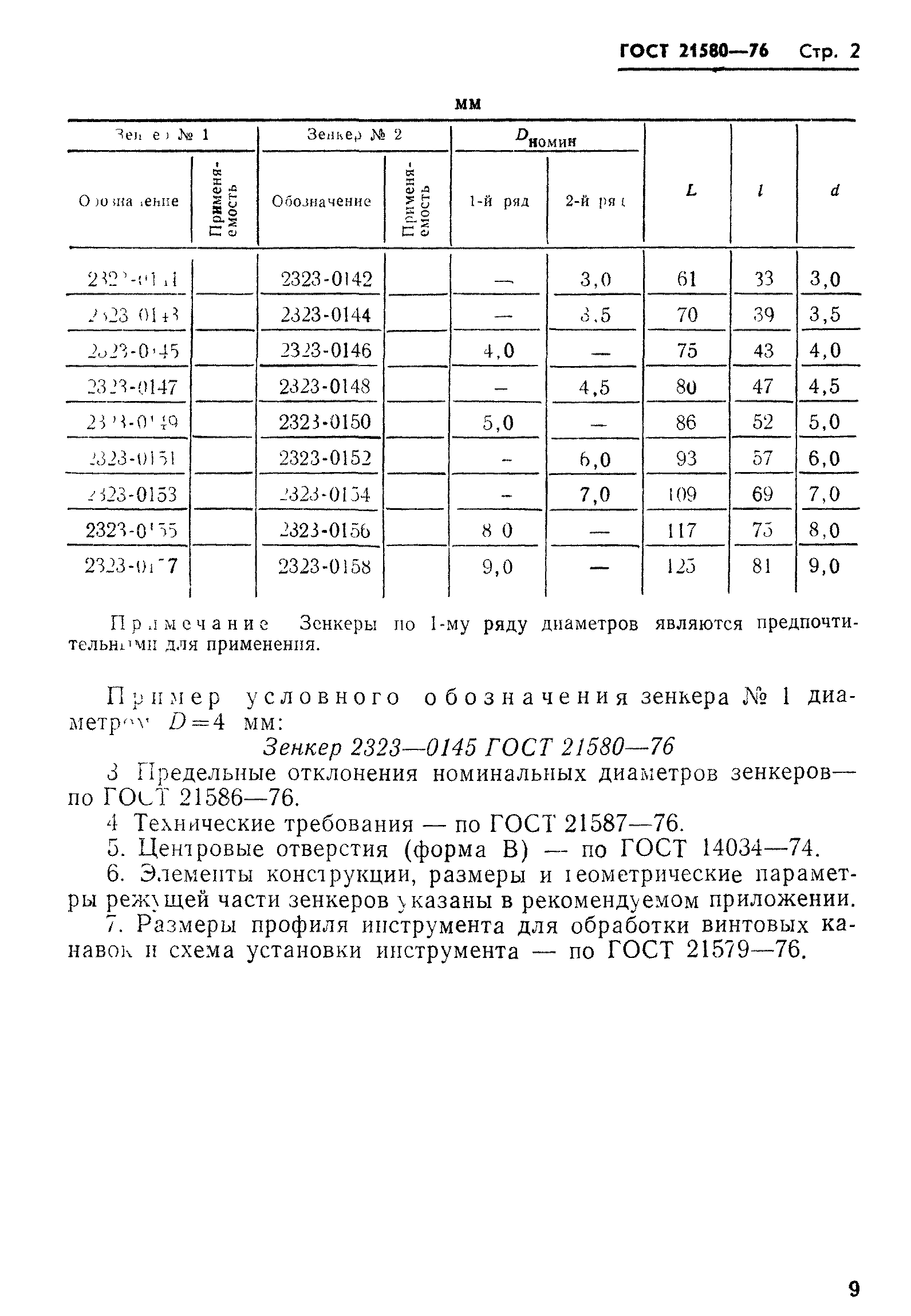 ГОСТ 21580-76