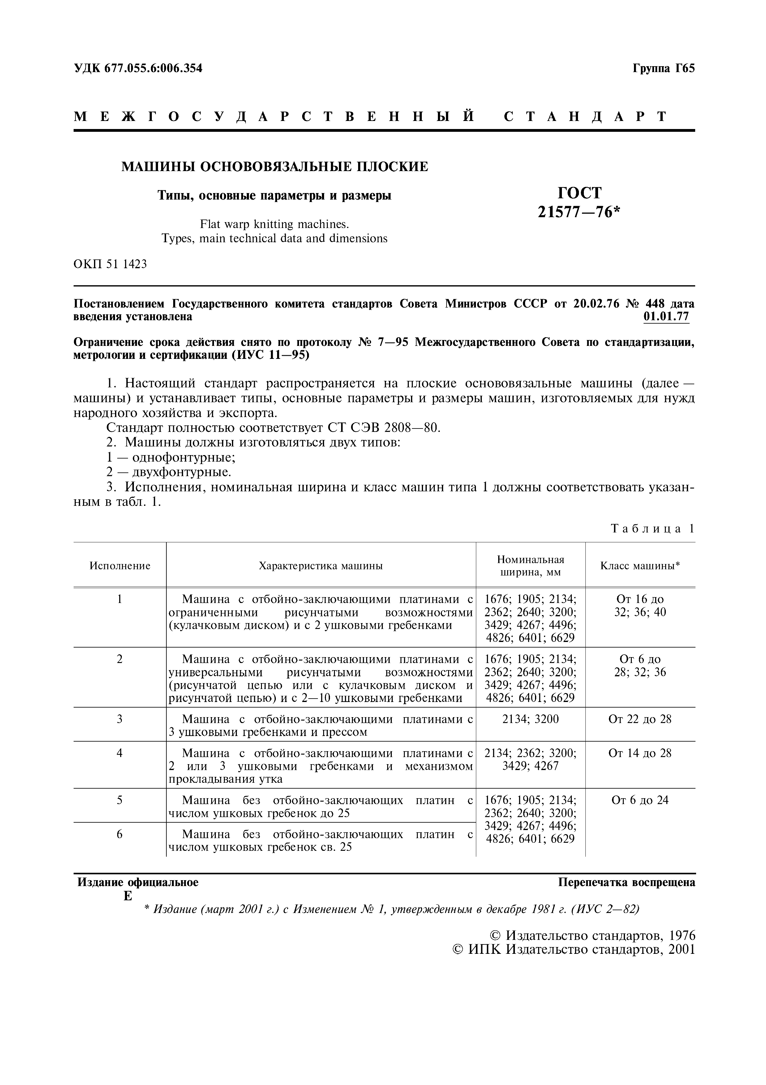 Скачать ГОСТ 21577-76 Машины основовязальные плоские. Типы, основные  параметры и размеры