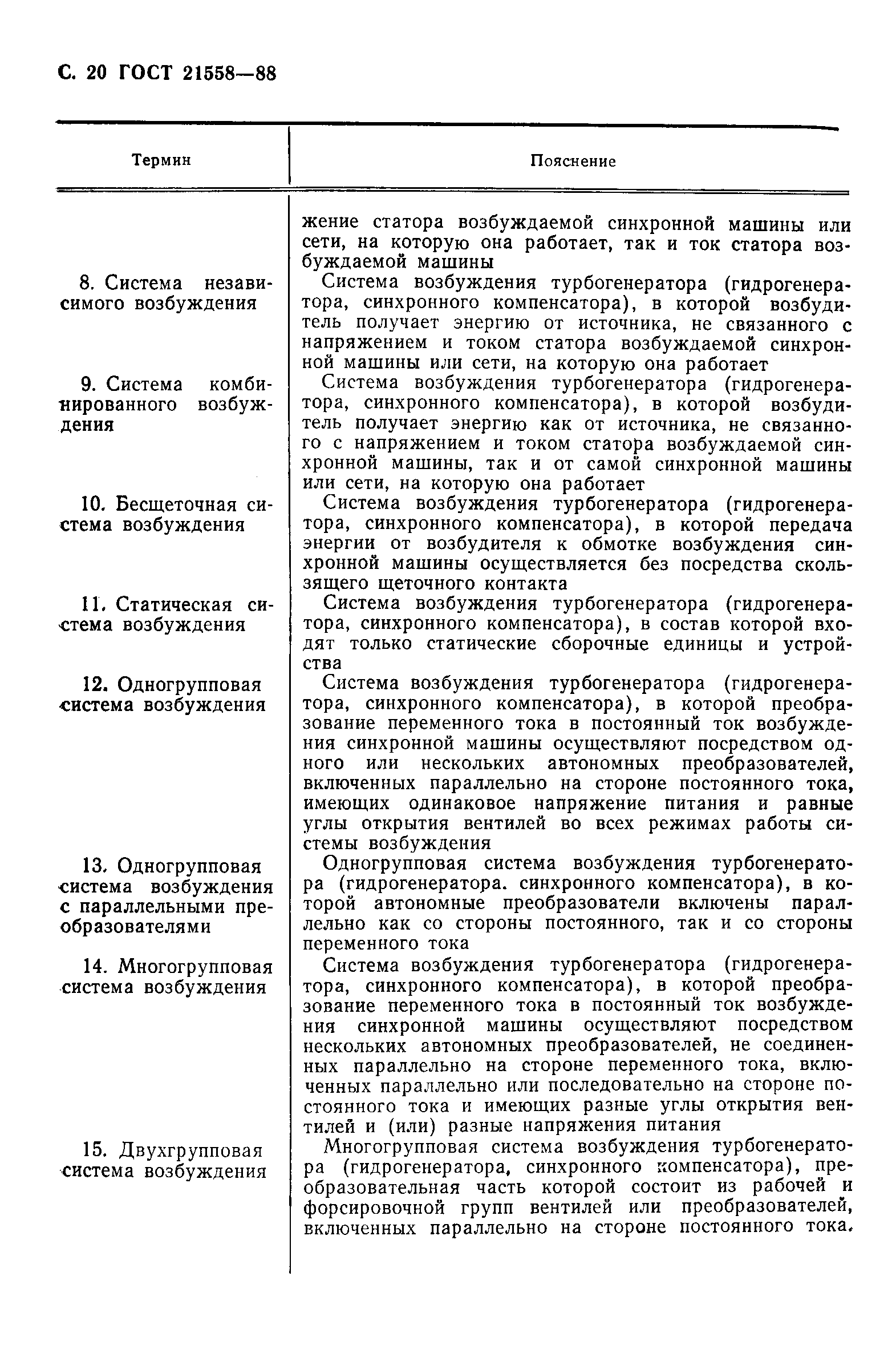 Скачать ГОСТ 21558-88 Системы возбуждения турбогенераторов,  гидрогенераторов и синхронных компенсаторов. Общие технические условия