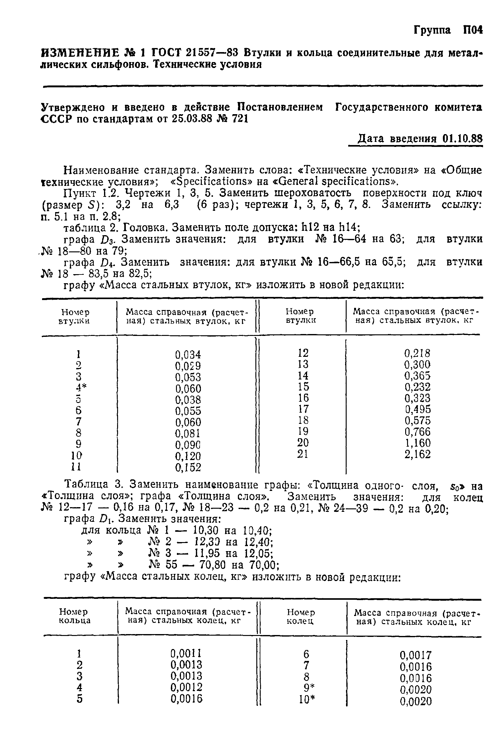 ГОСТ 21557-83