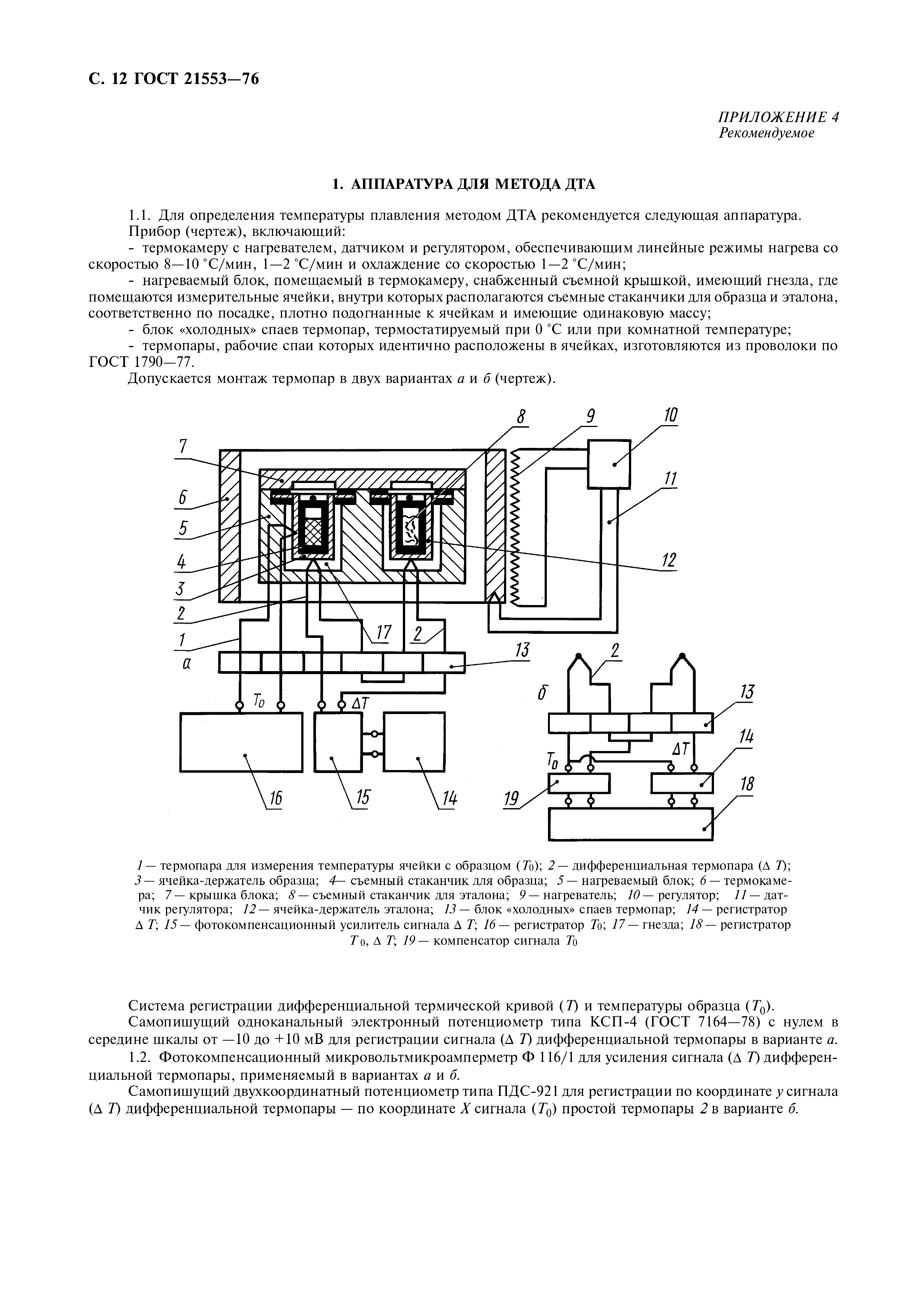 ГОСТ 21553-76