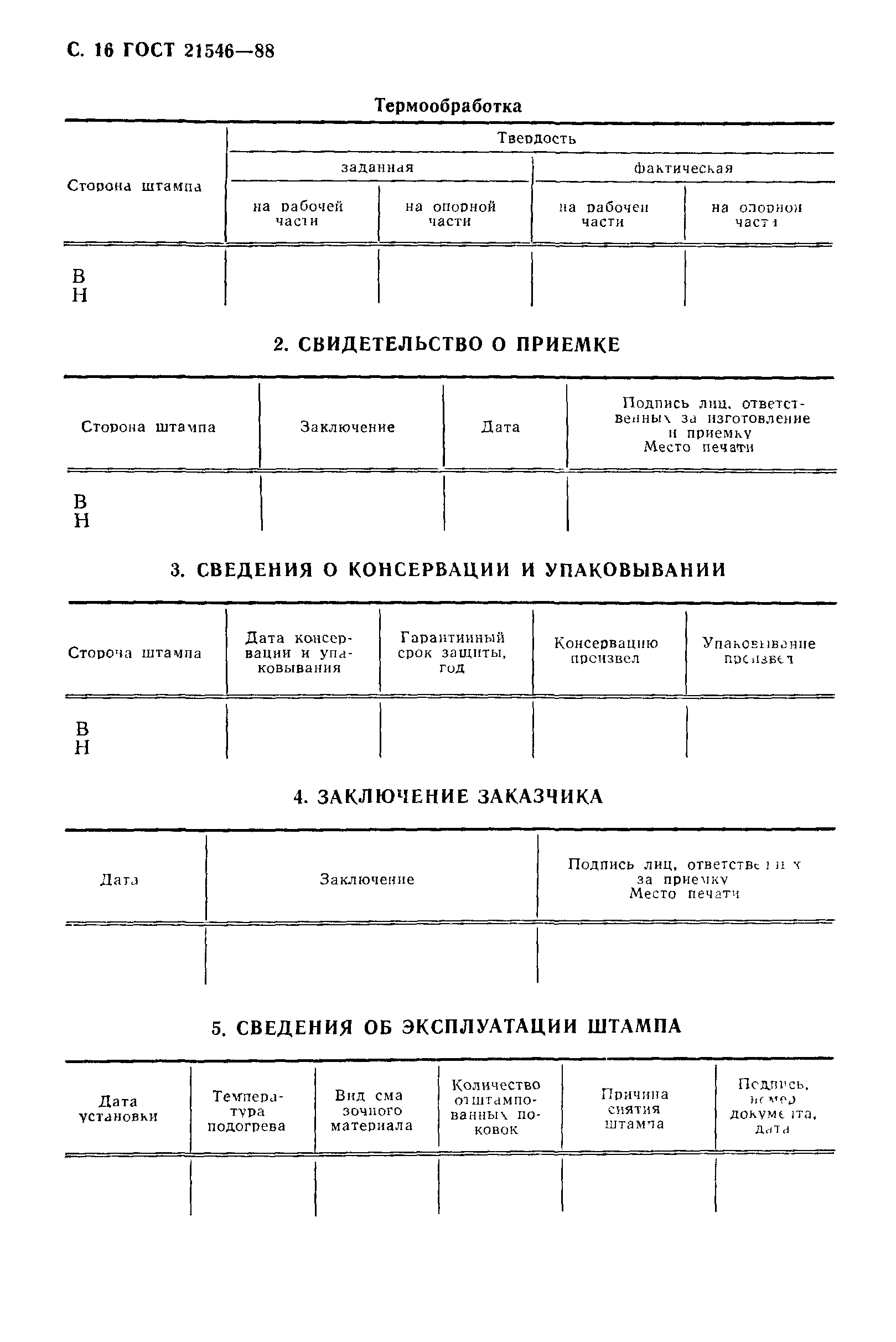 ГОСТ 21546-88