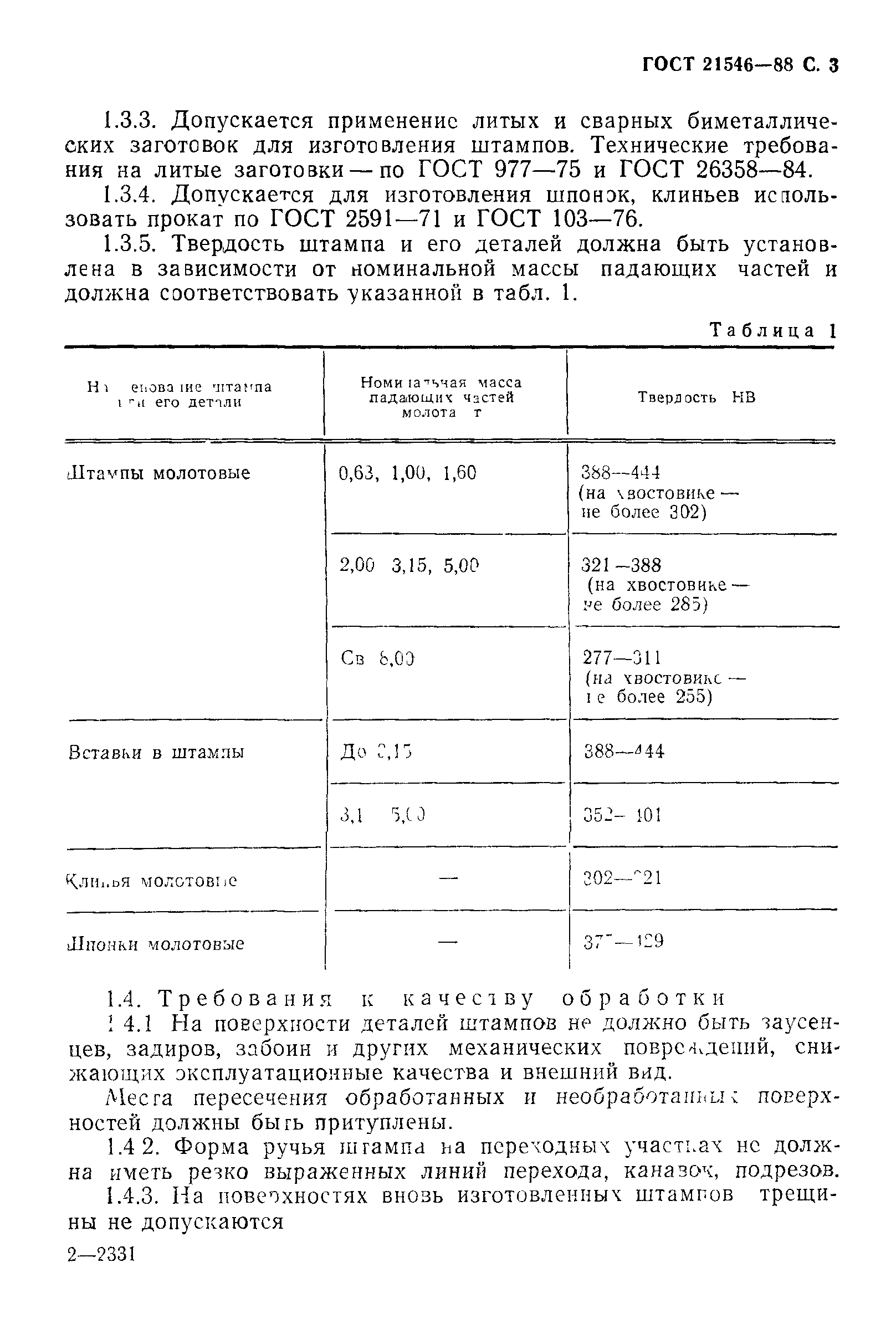 ГОСТ 21546-88