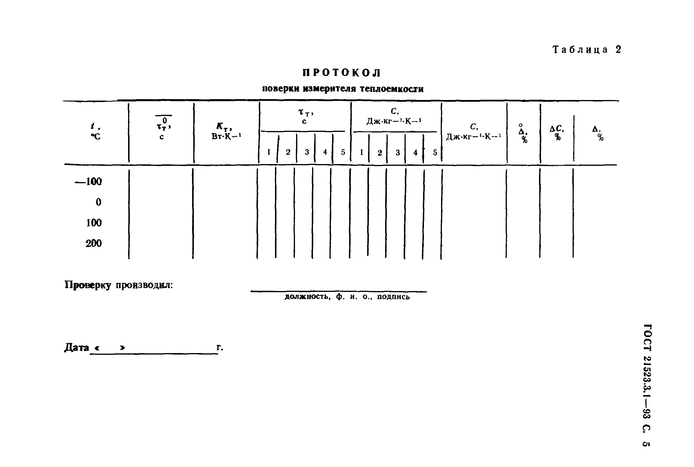 ГОСТ 21523.3.1-93