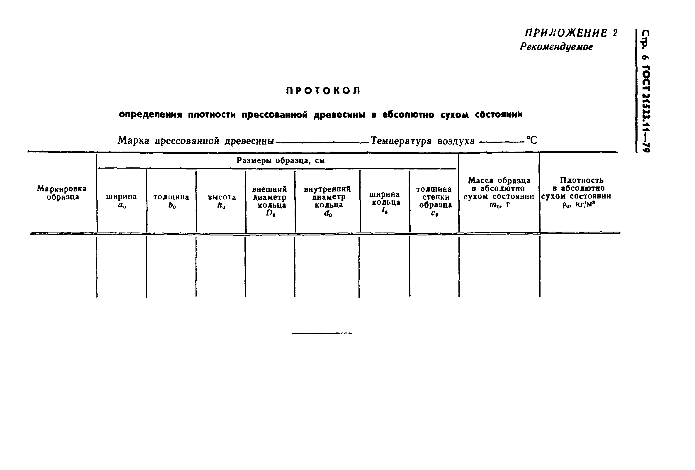 ГОСТ 21523.11-79