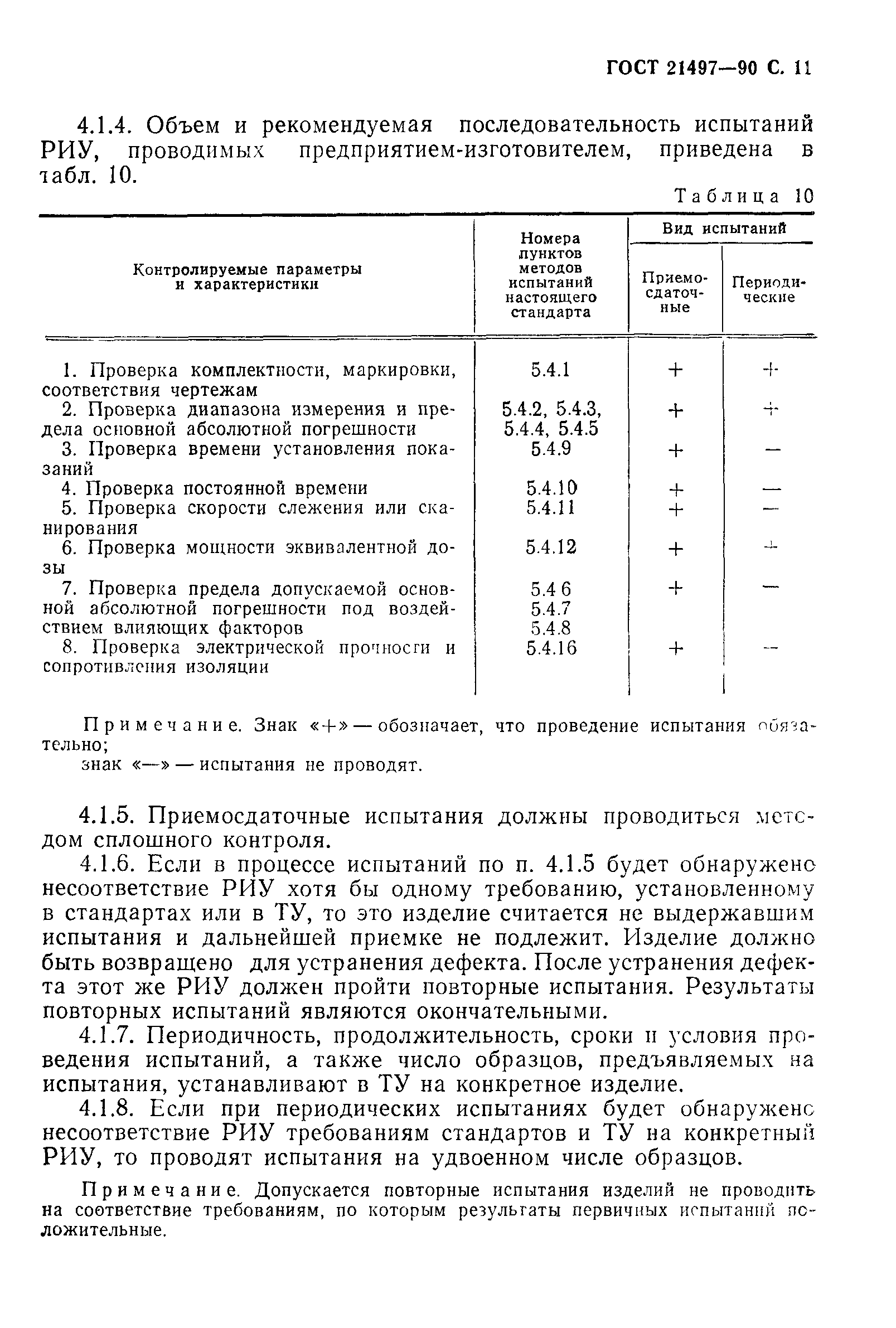 ГОСТ 21497-90