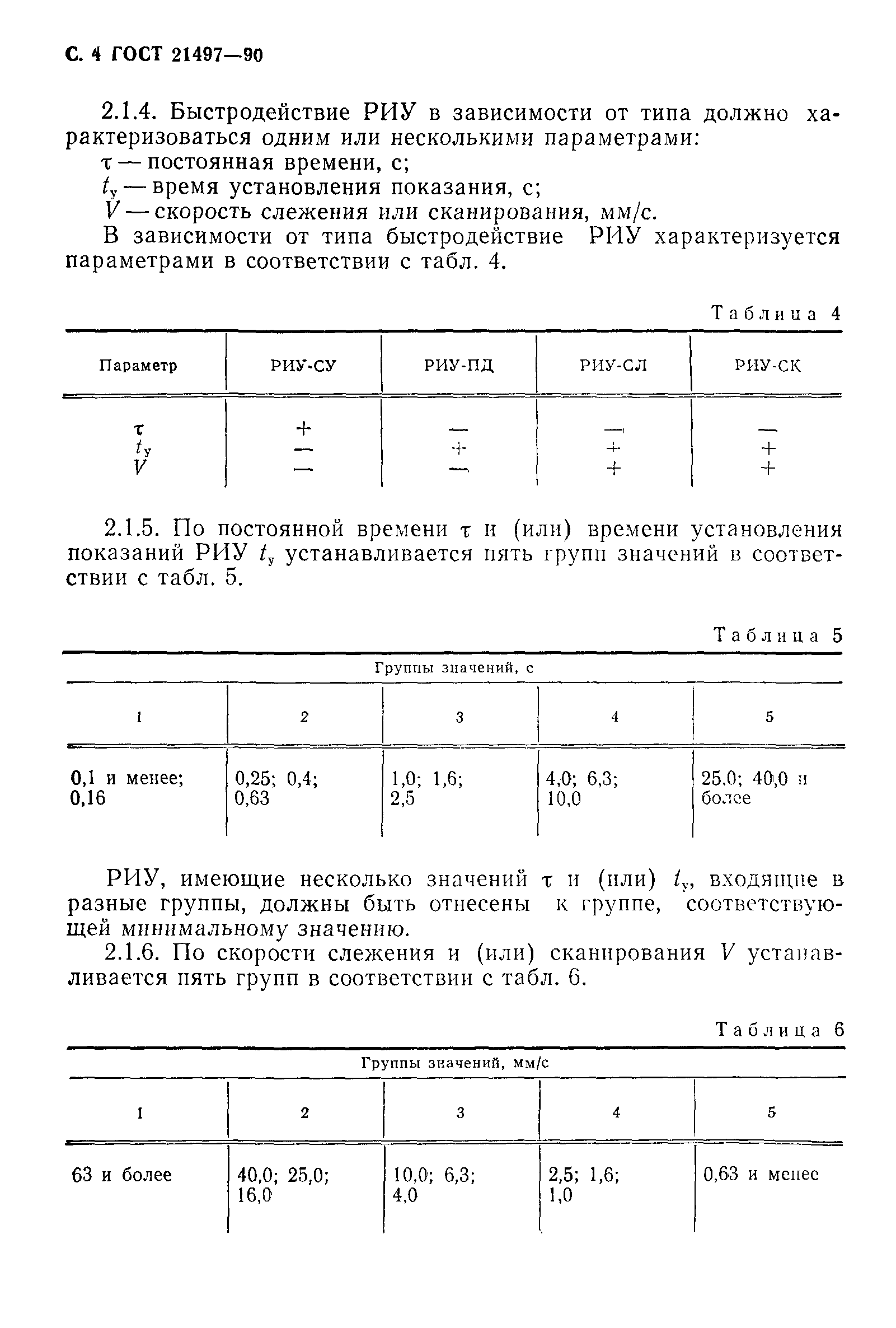 ГОСТ 21497-90