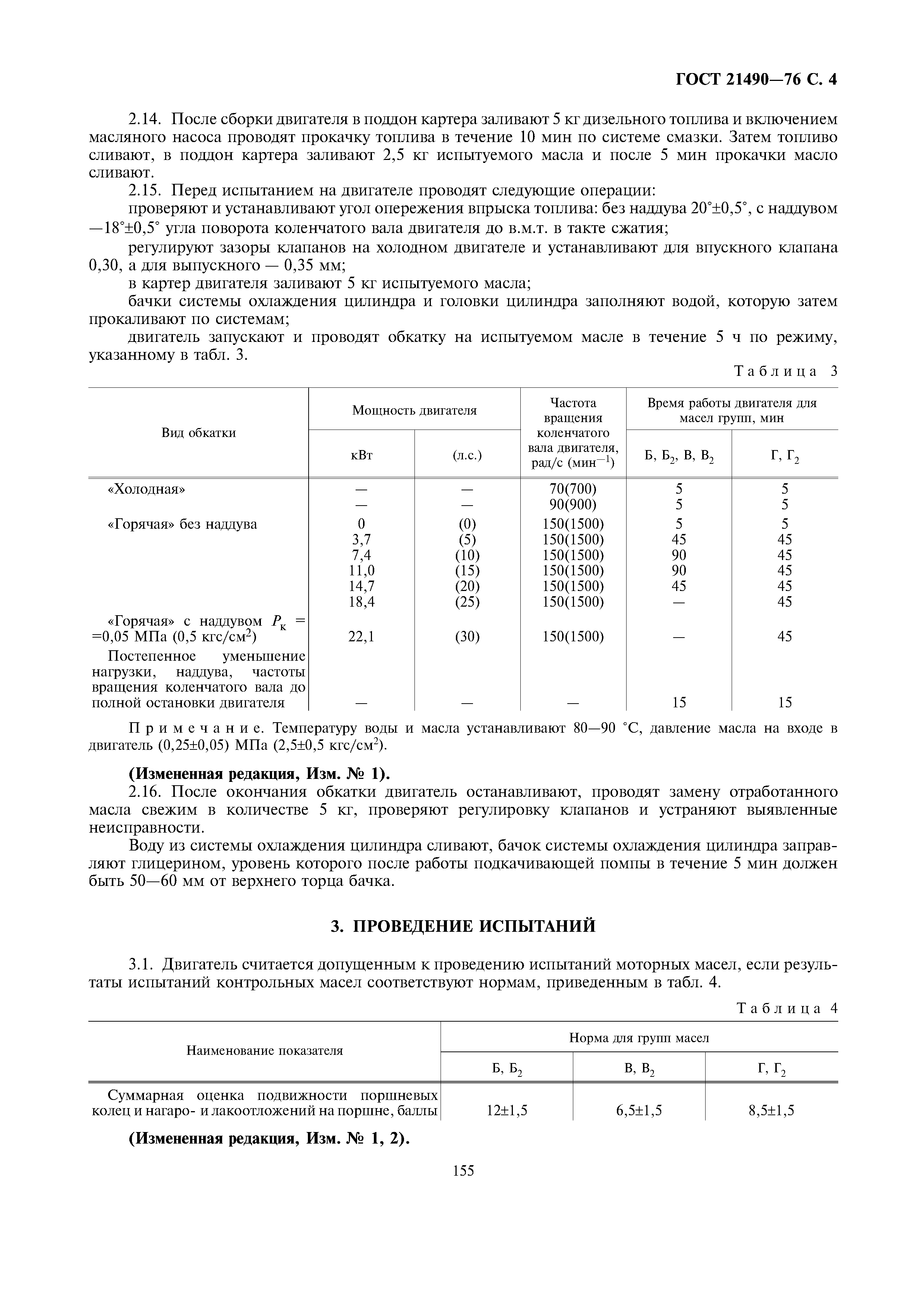 ГОСТ 21490-76