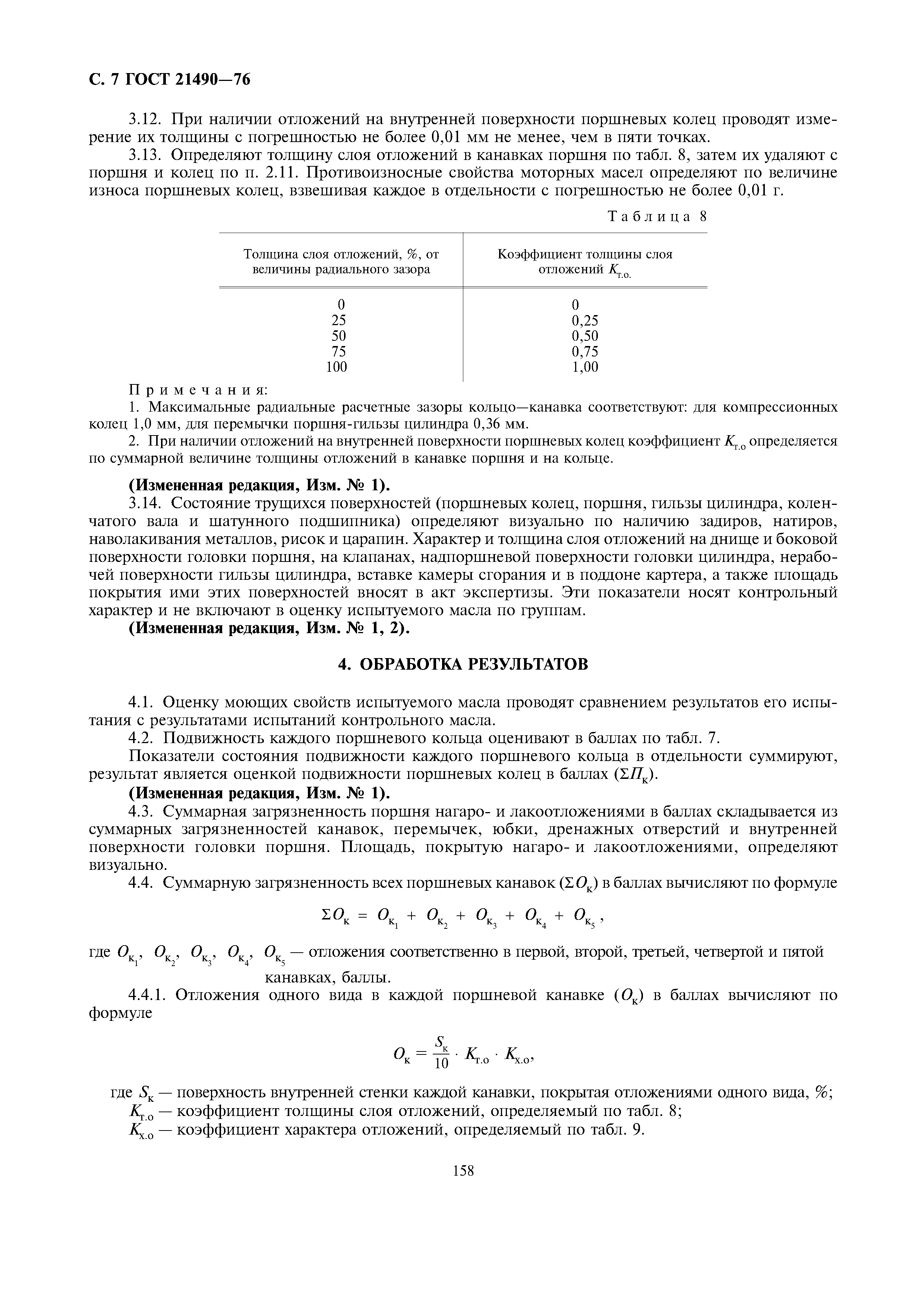ГОСТ 21490-76