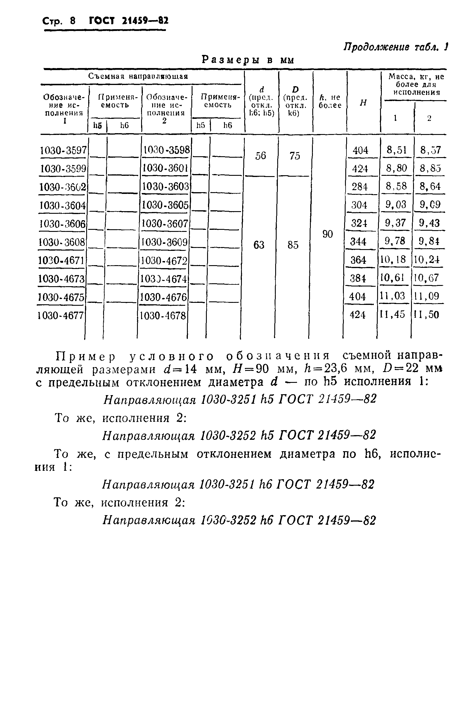 ГОСТ 21459-82