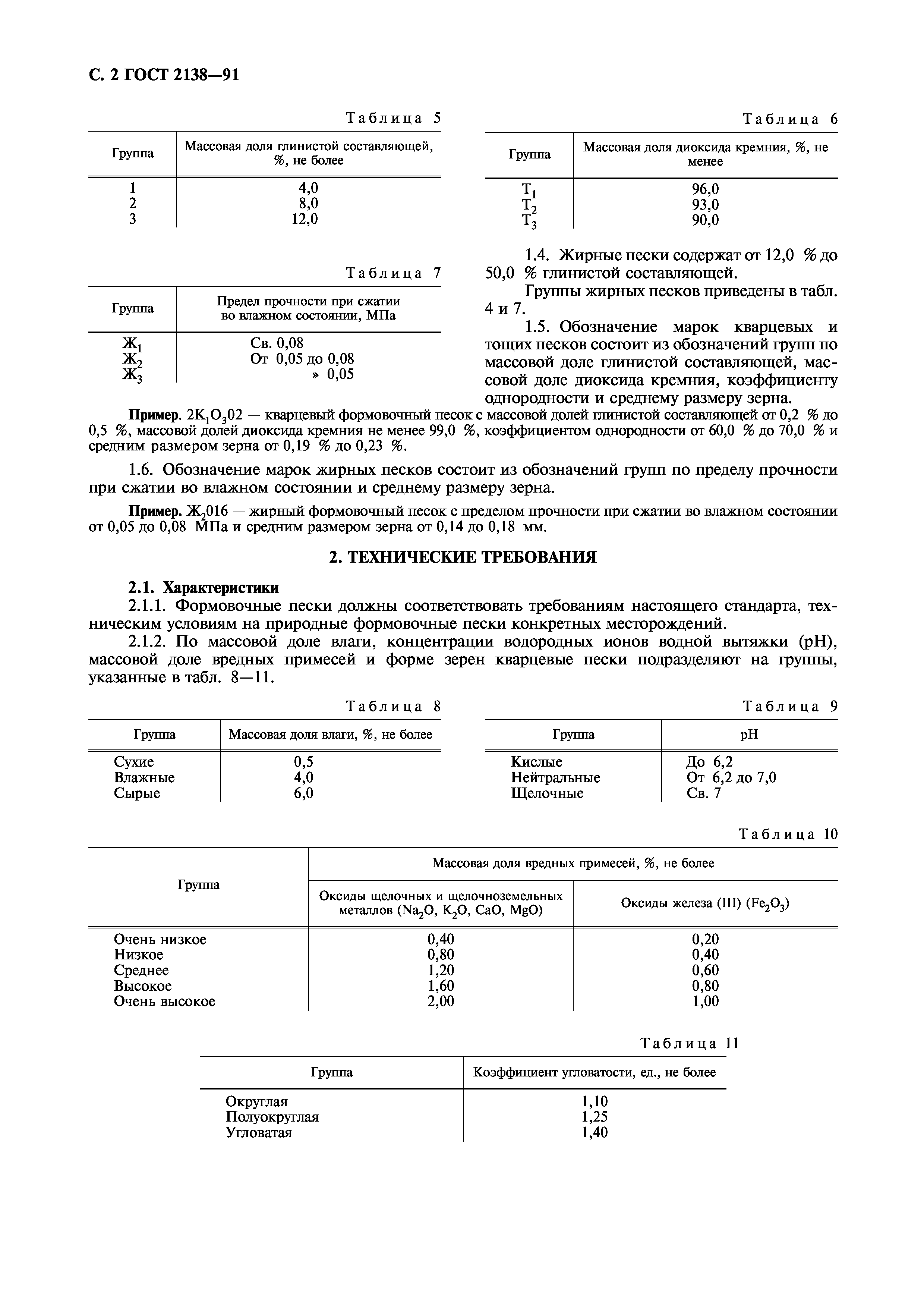 ГОСТ 2138-91