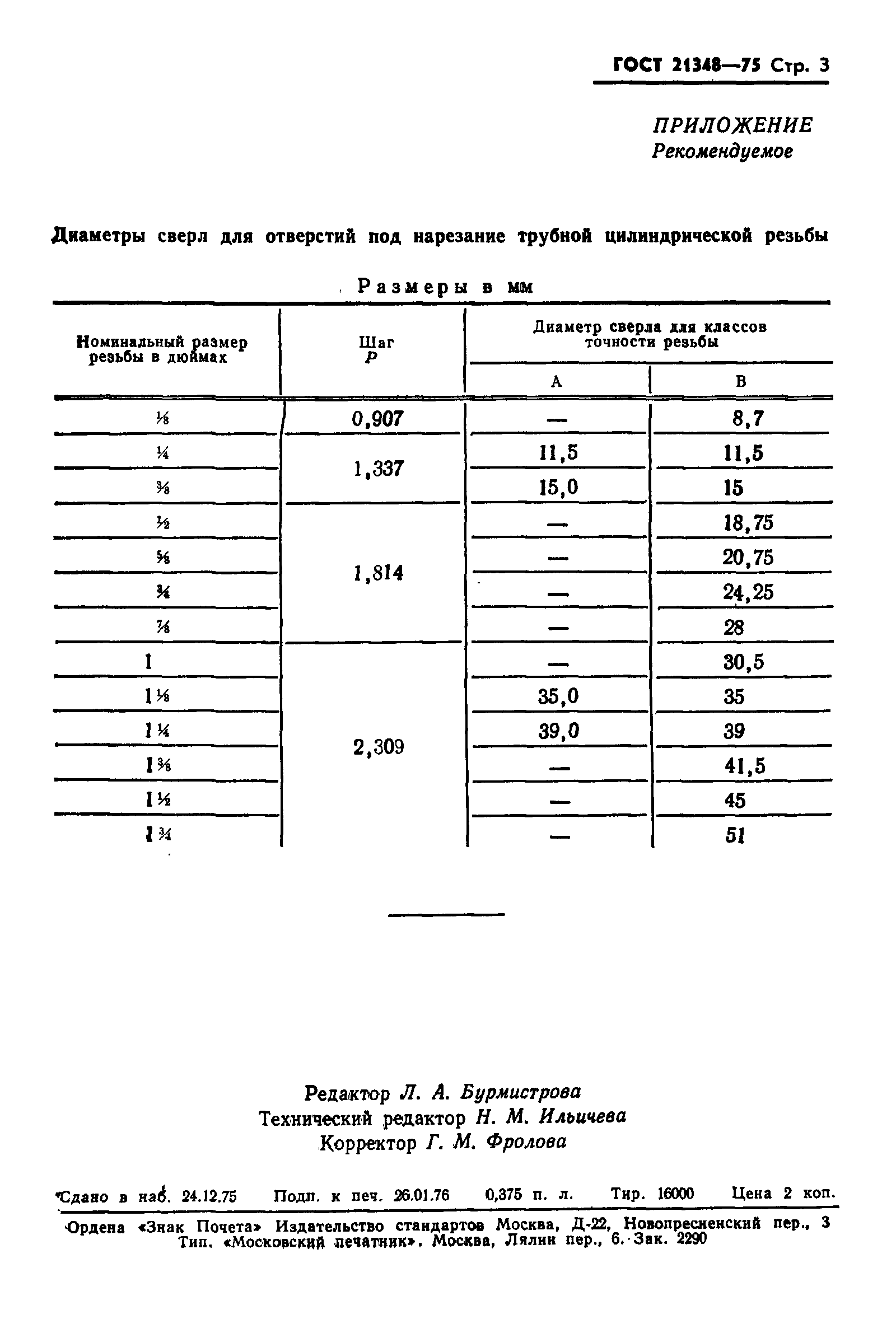 ГОСТ 21348-75