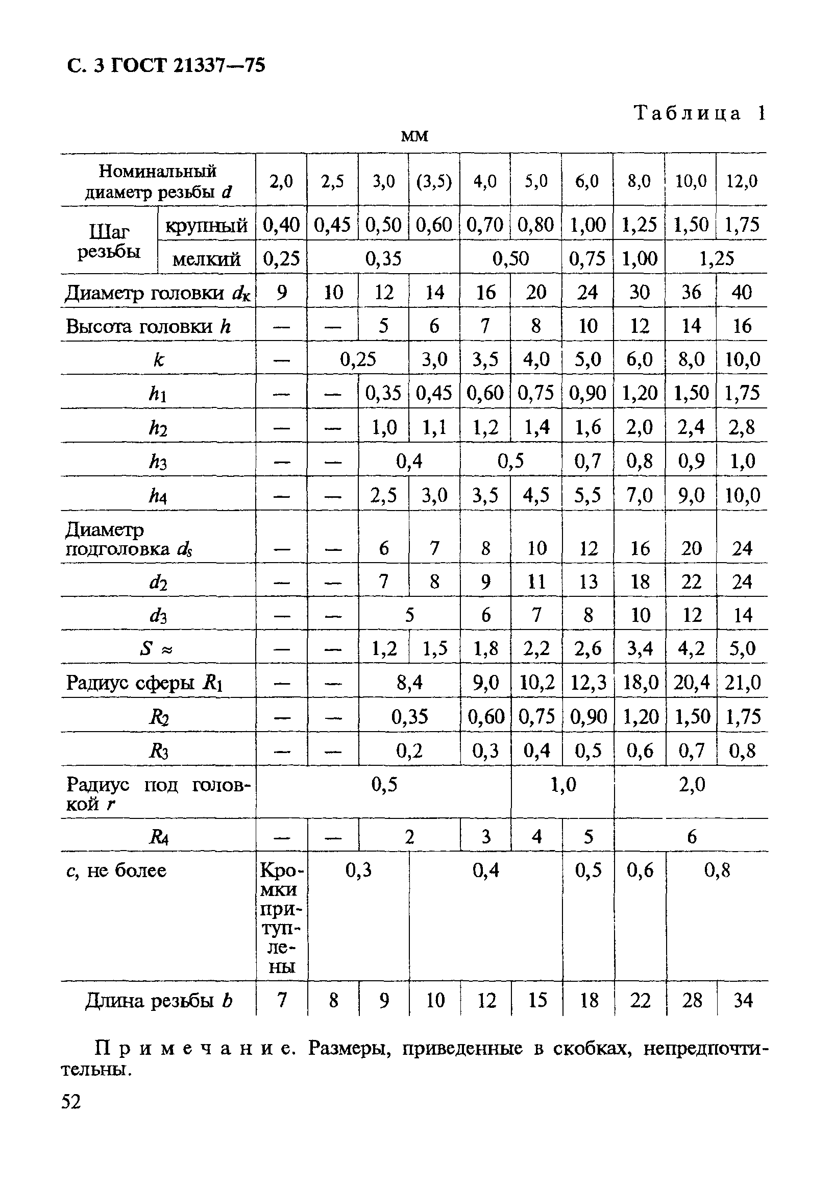 ГОСТ 21337-75