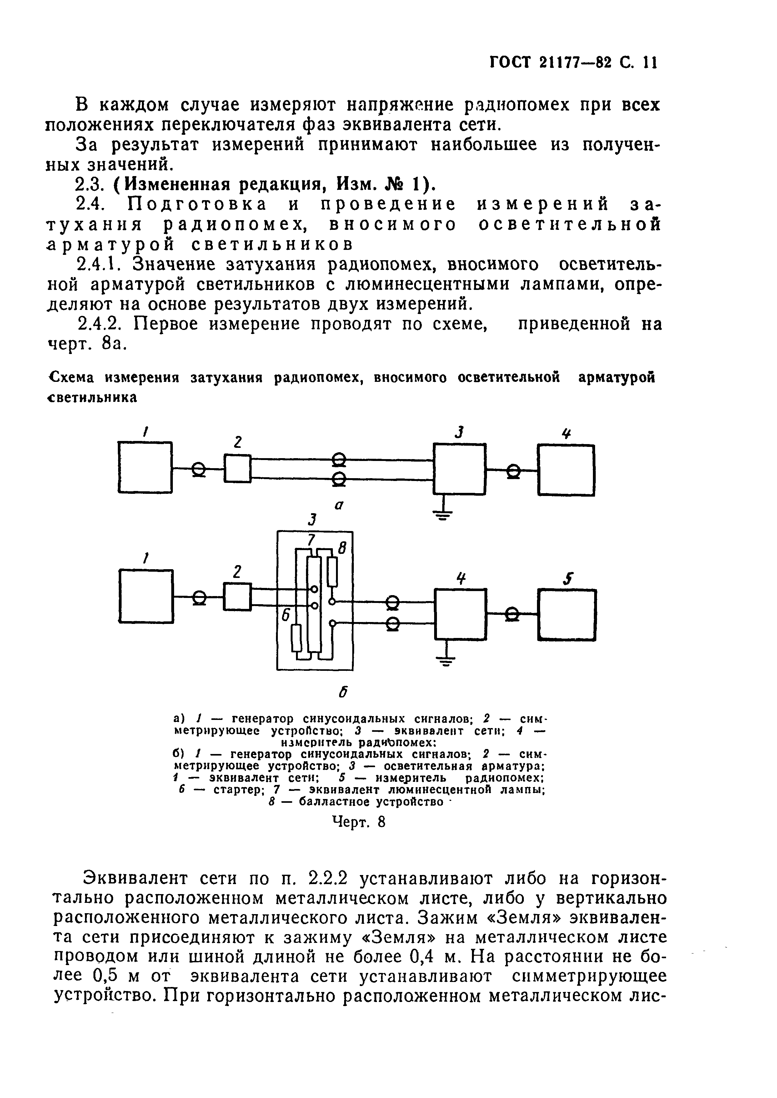 ГОСТ 21177-82