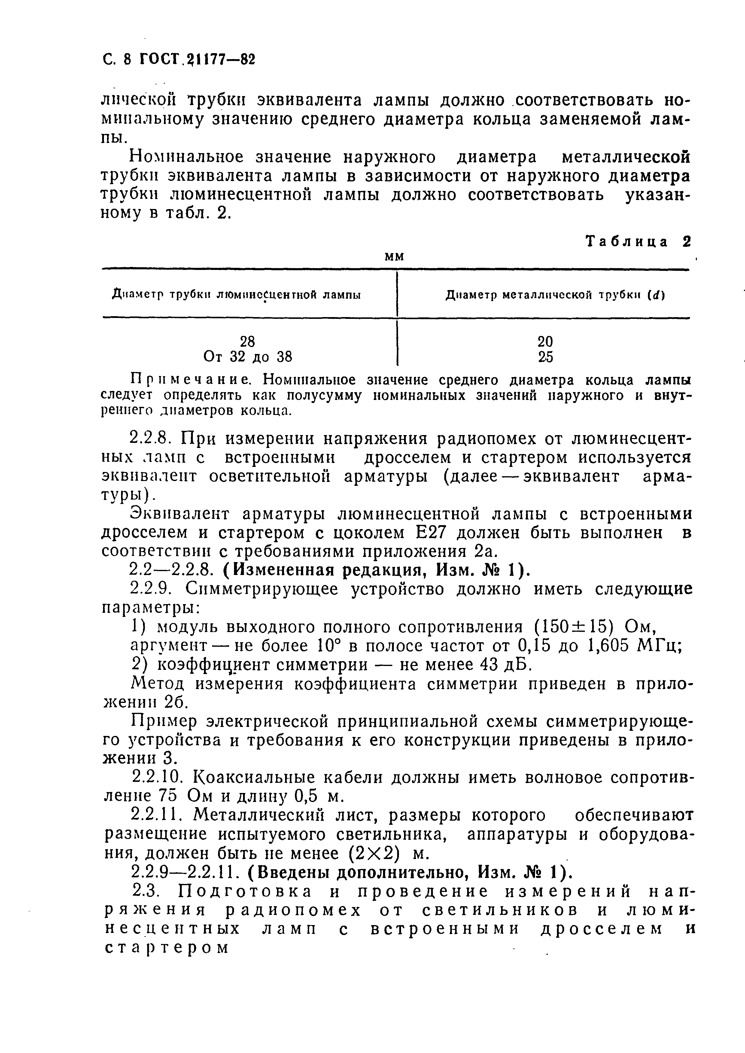 ГОСТ 21177-82