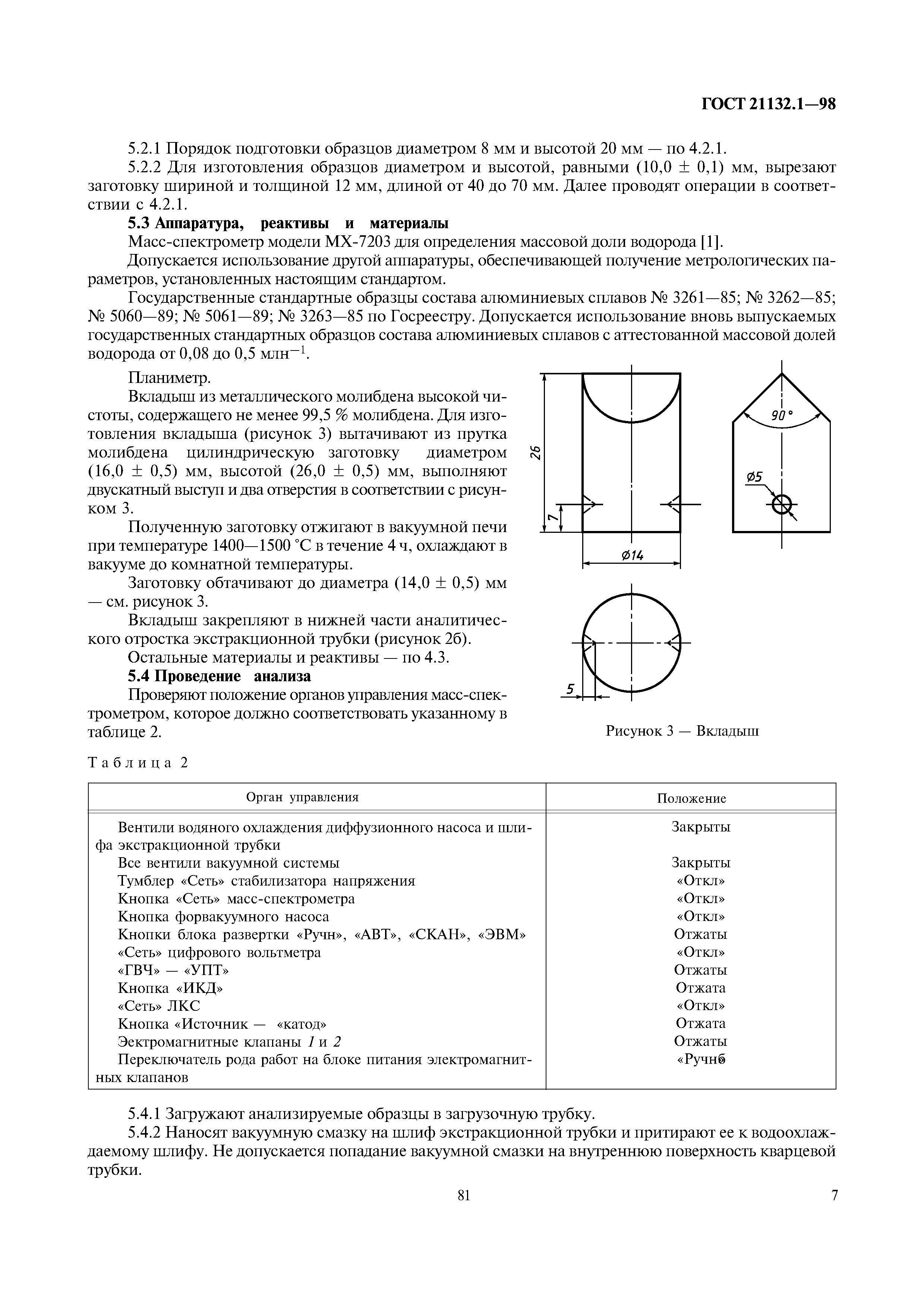 ГОСТ 21132.1-98