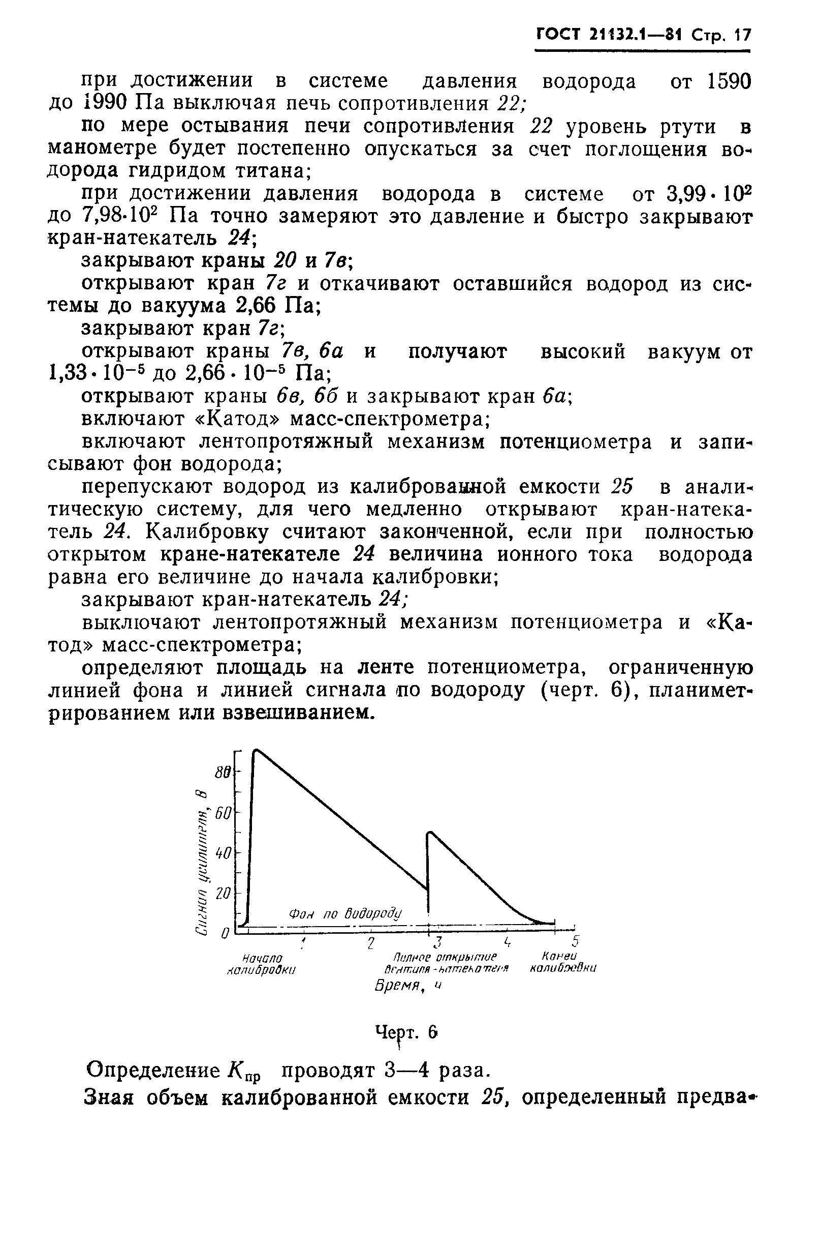 ГОСТ 21132.1-81