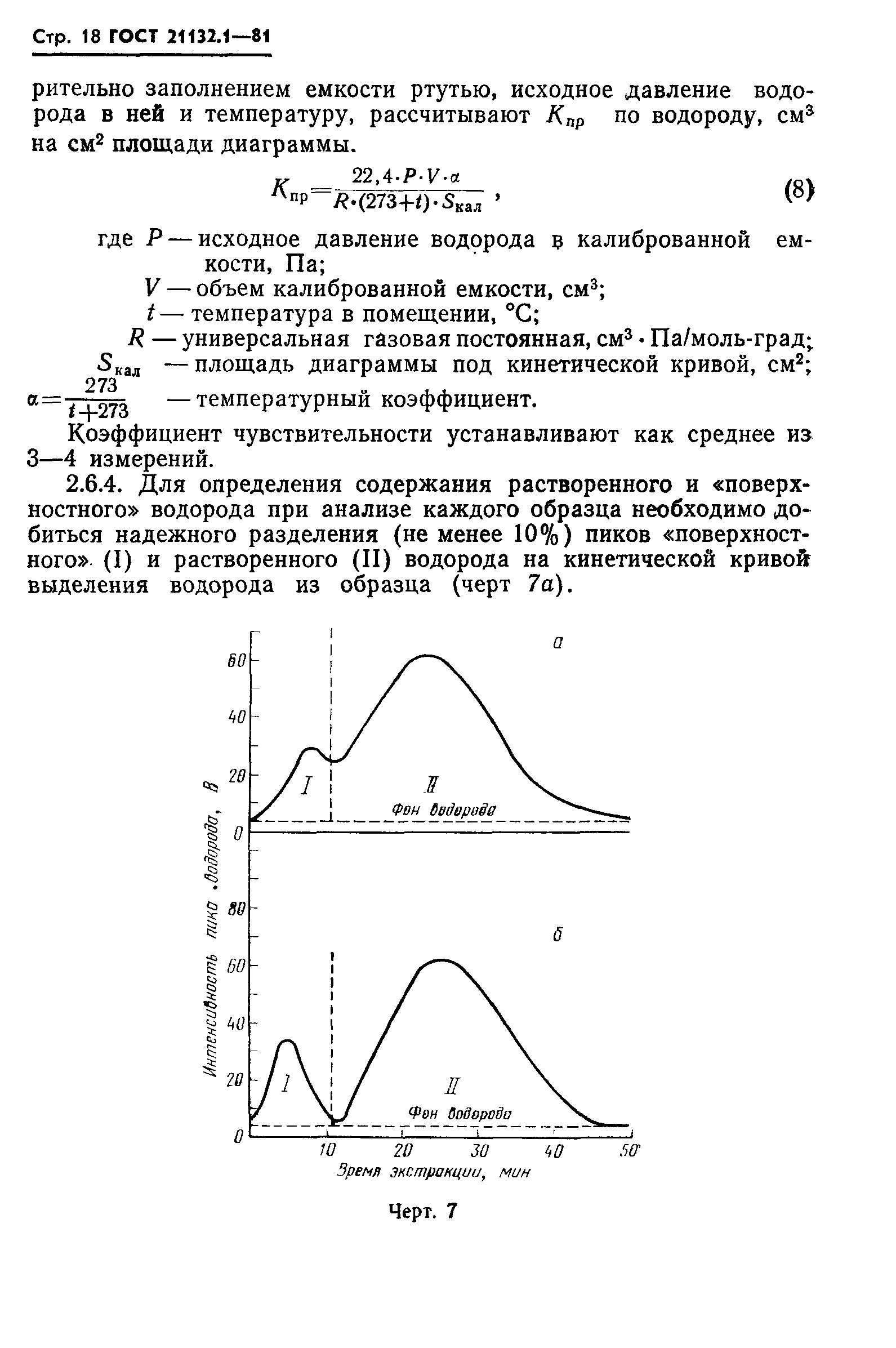 ГОСТ 21132.1-81