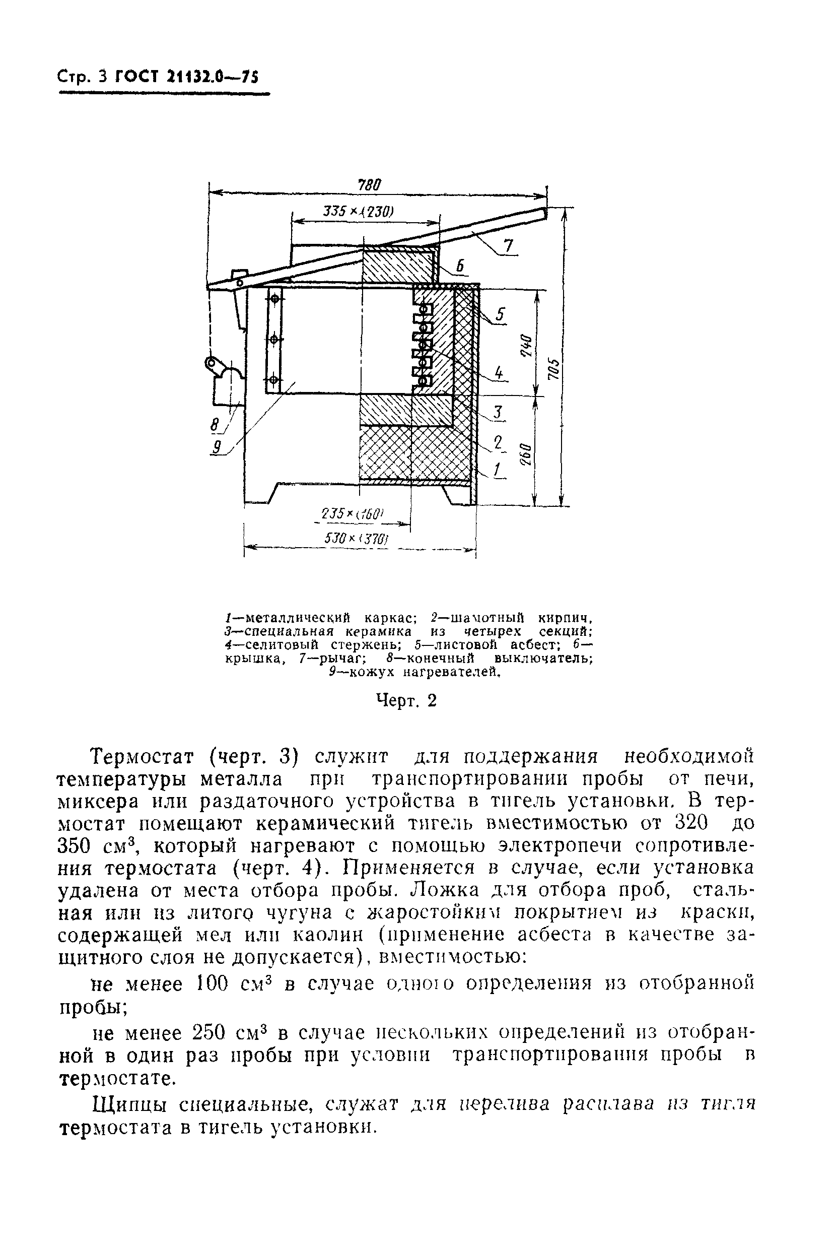 ГОСТ 21132.0-75