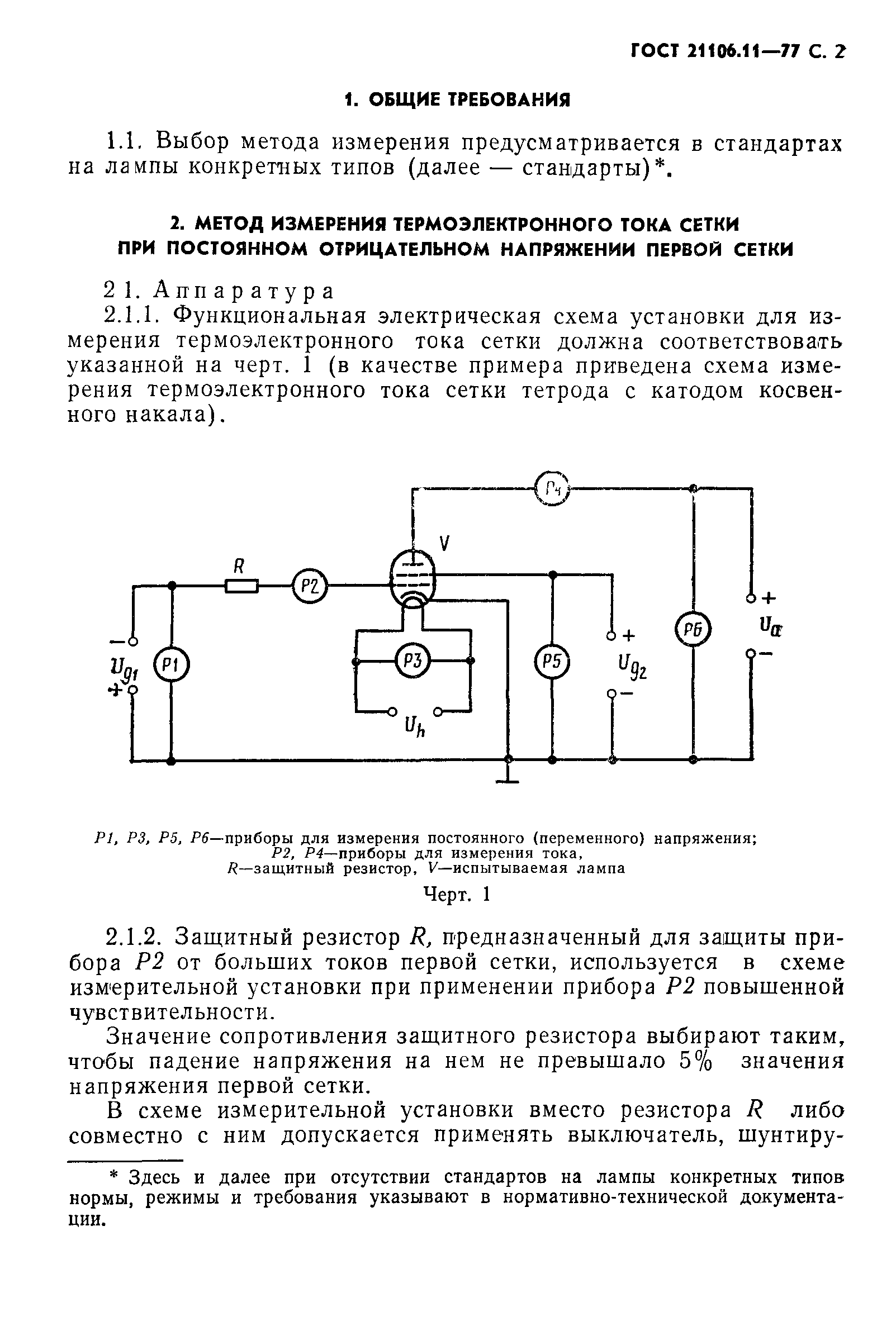 ГОСТ 21106.11-77