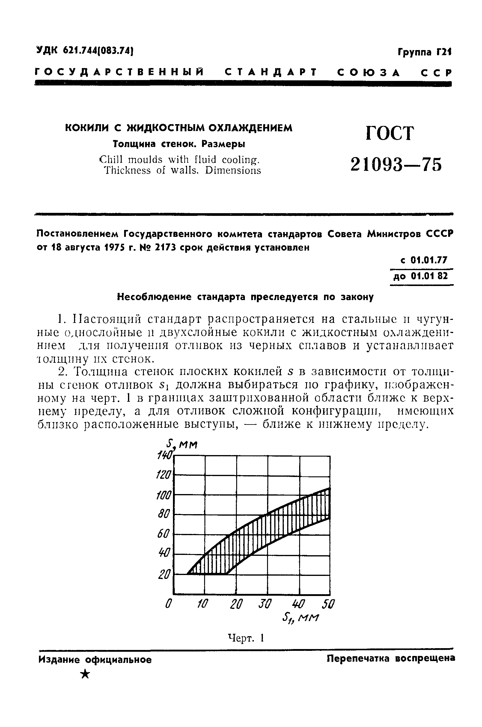 ГОСТ 21093-75