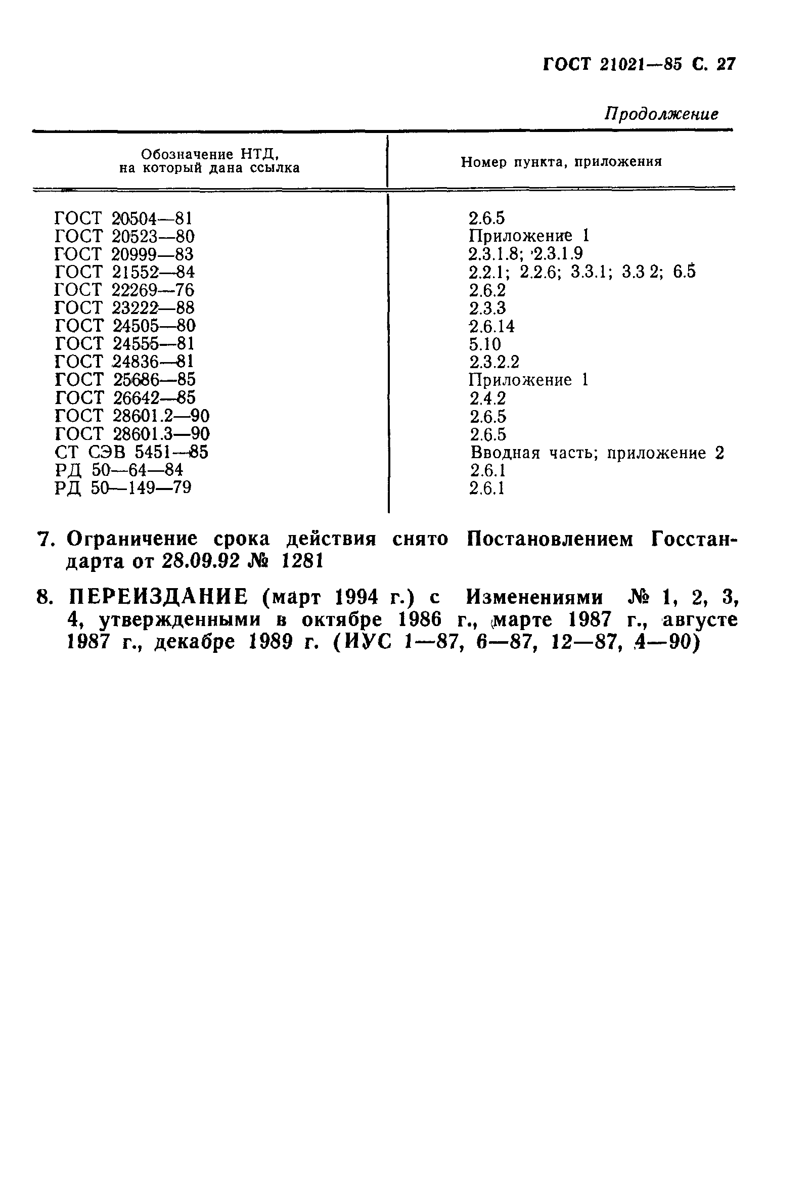 ГОСТ 21021-85