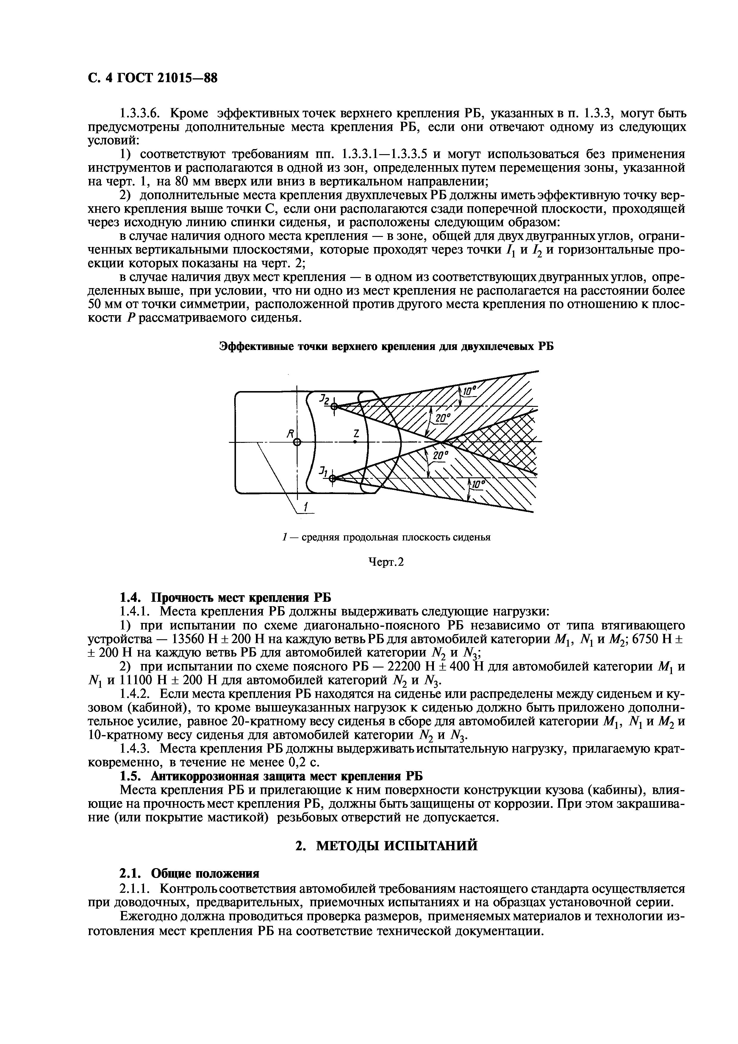 ГОСТ 21015-88