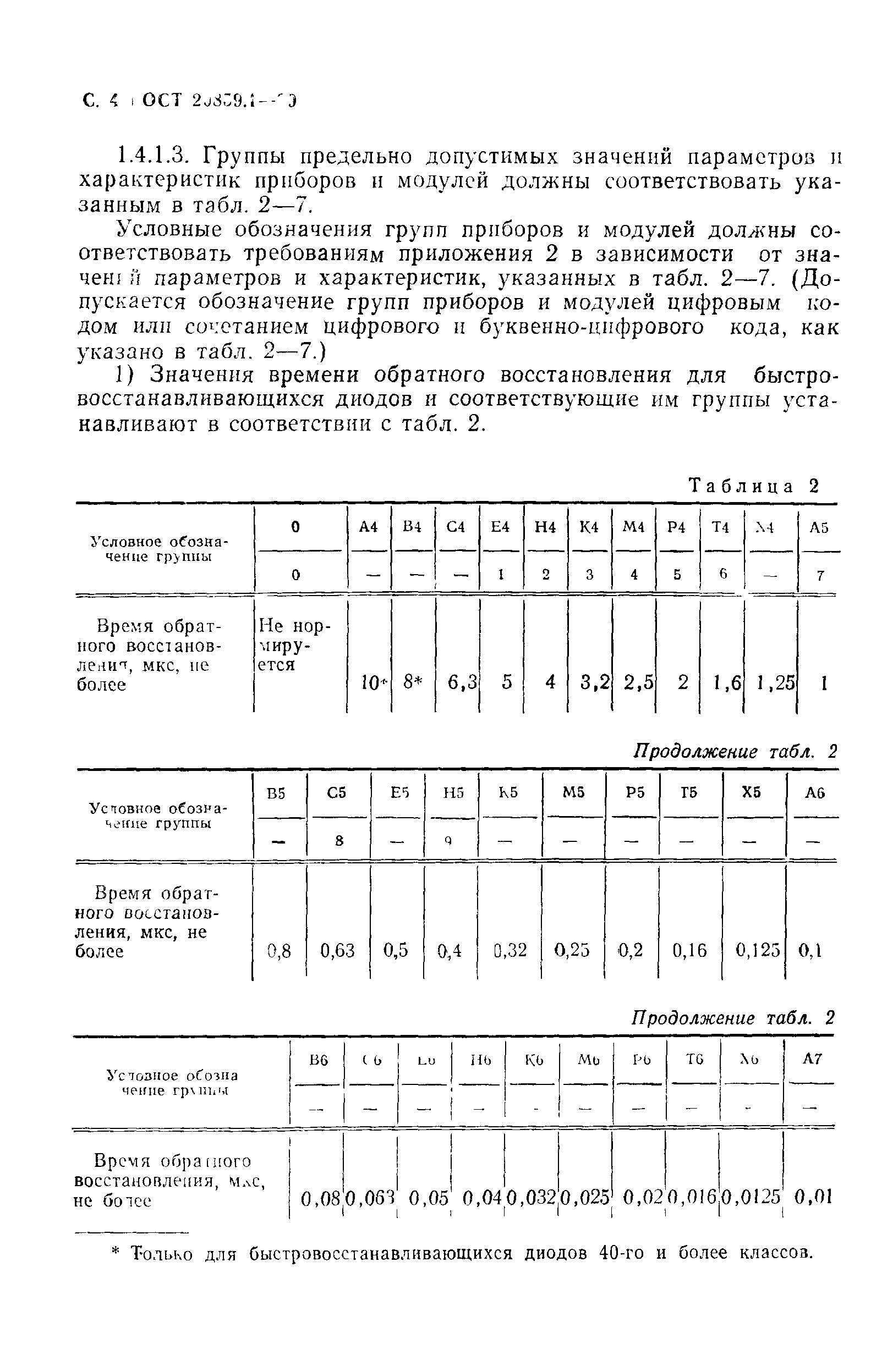 ГОСТ 20859.1-89