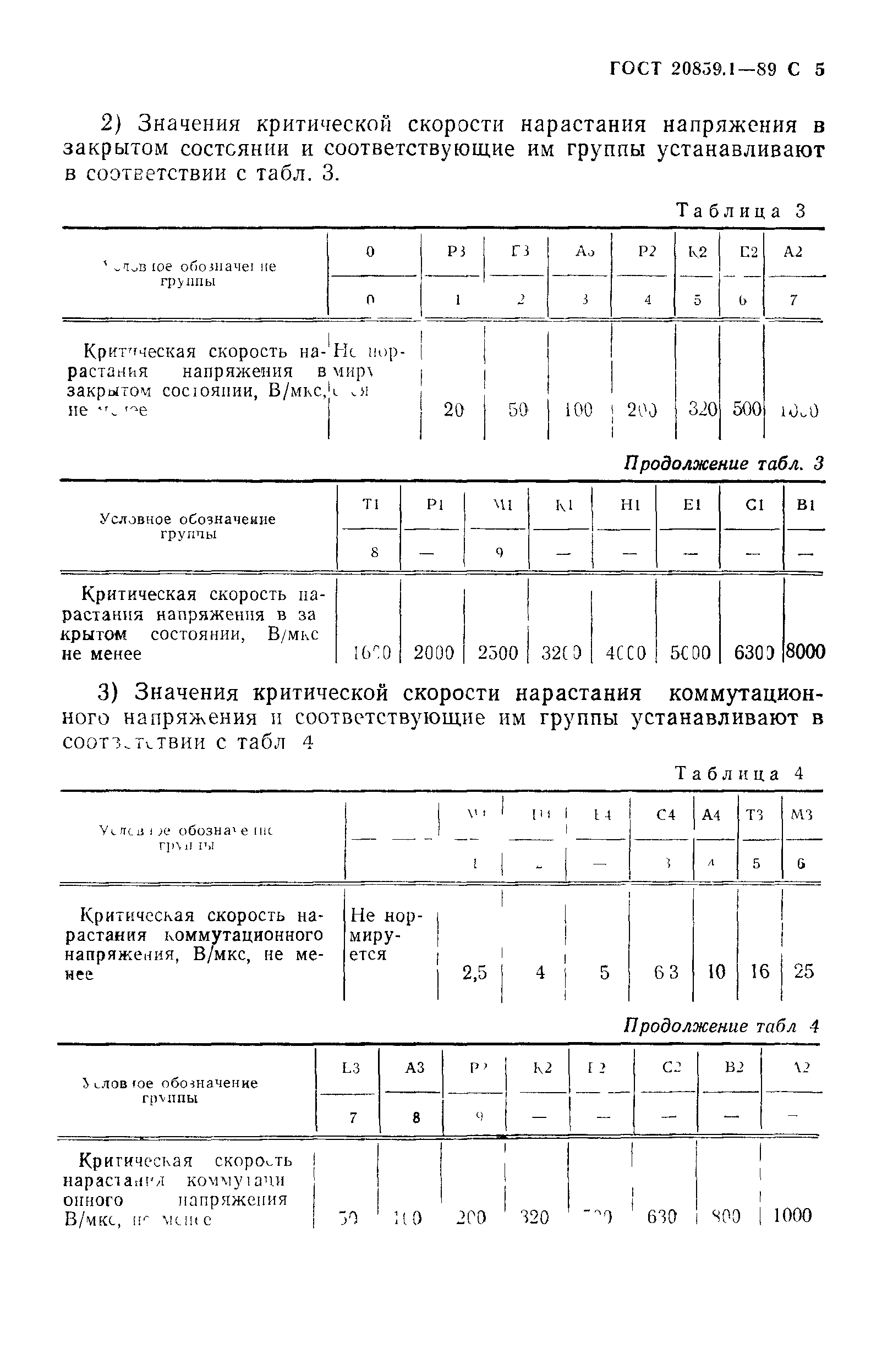 ГОСТ 20859.1-89