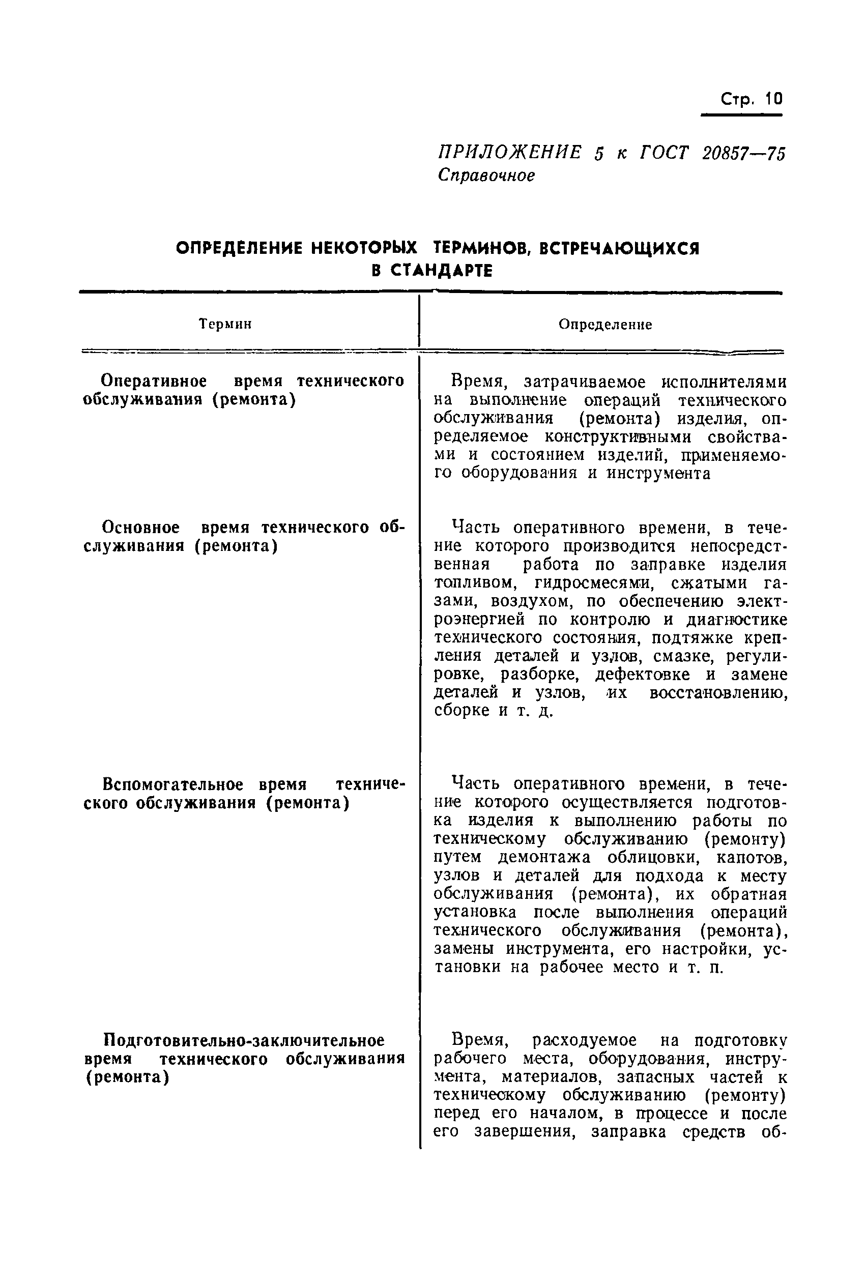 ГОСТ 20857-75