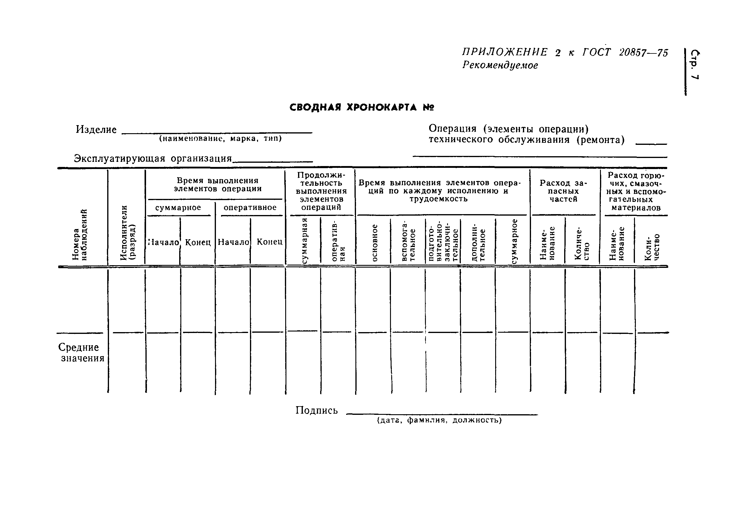 ГОСТ 20857-75