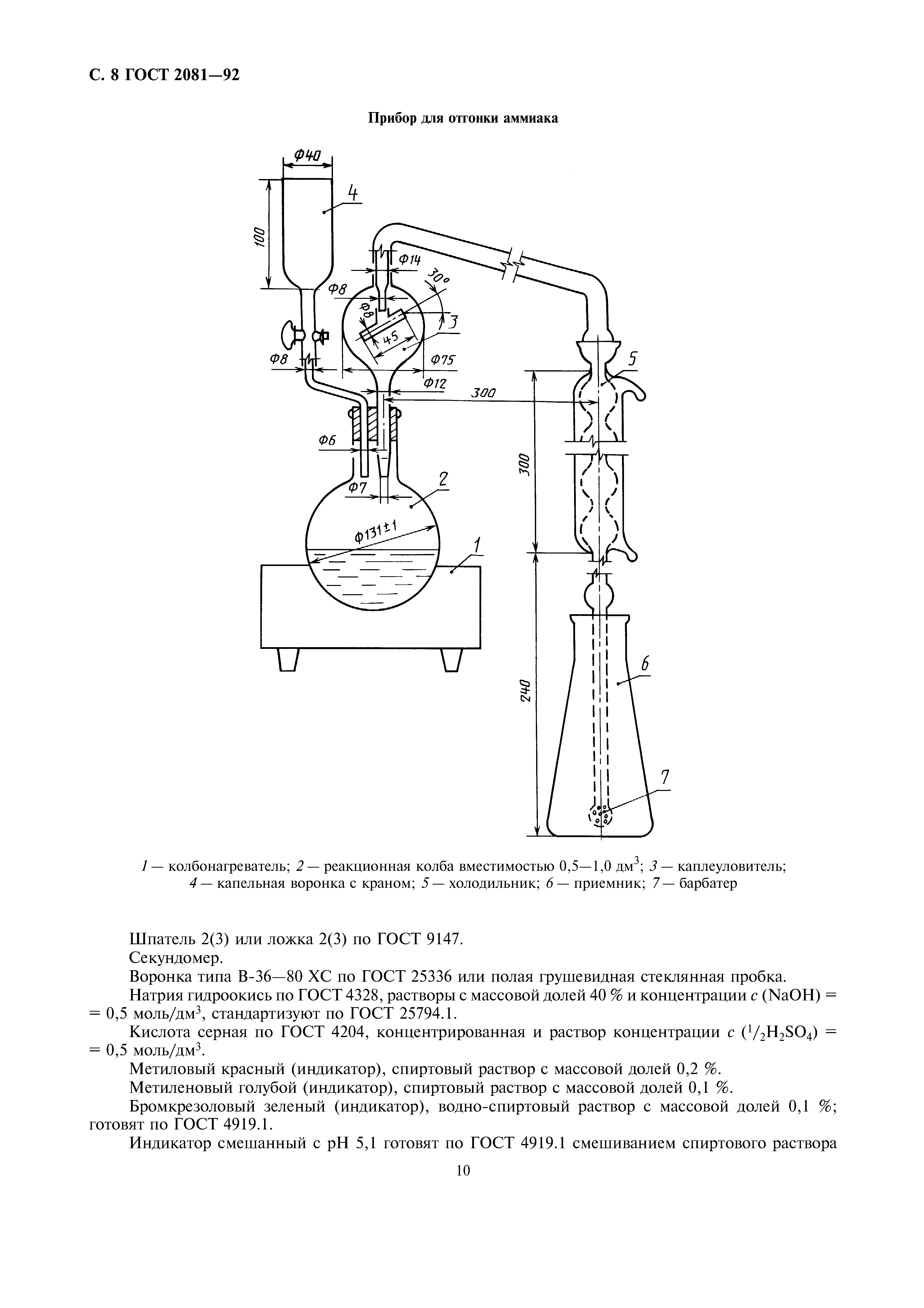 ГОСТ 2081-92