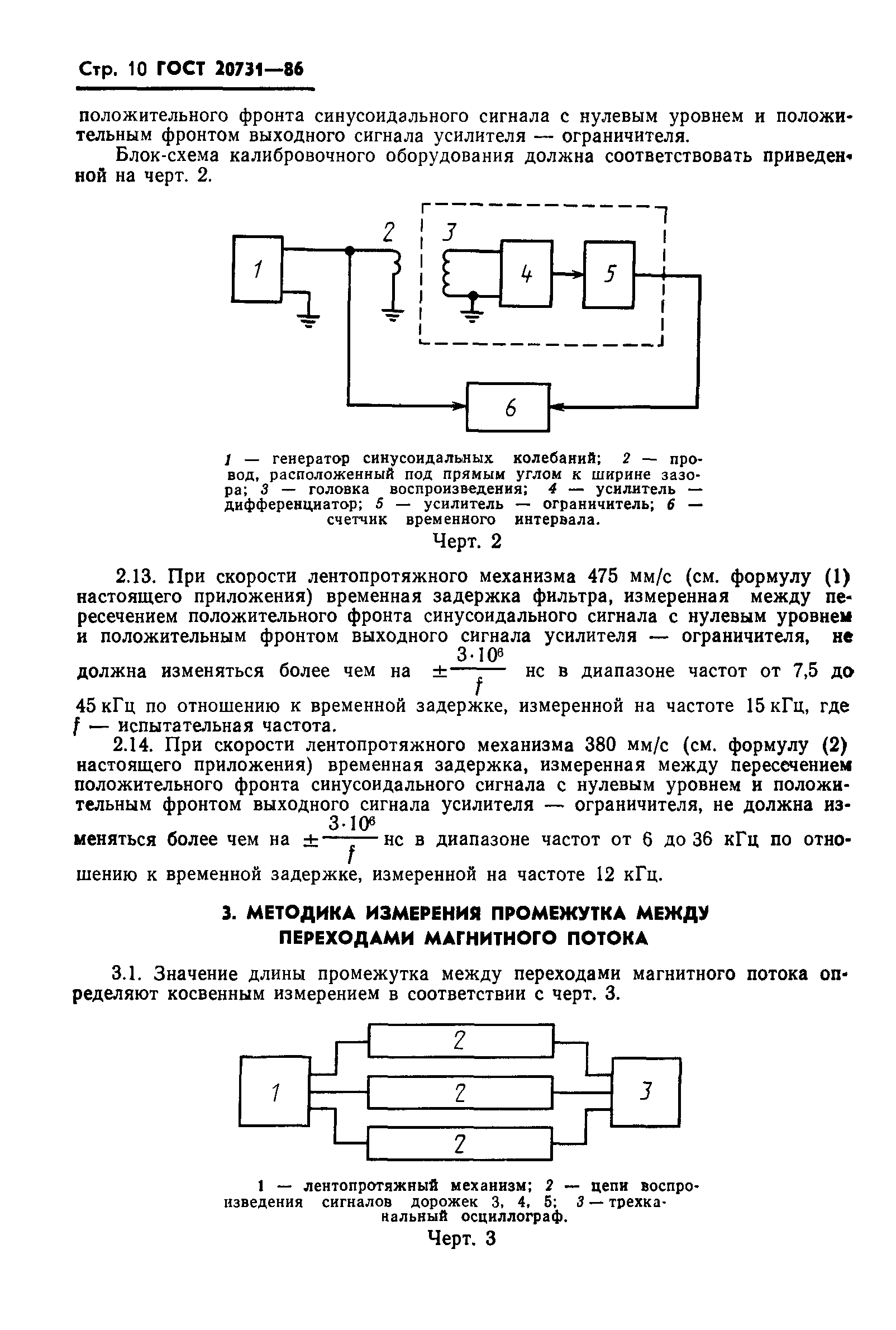 ГОСТ 20731-86