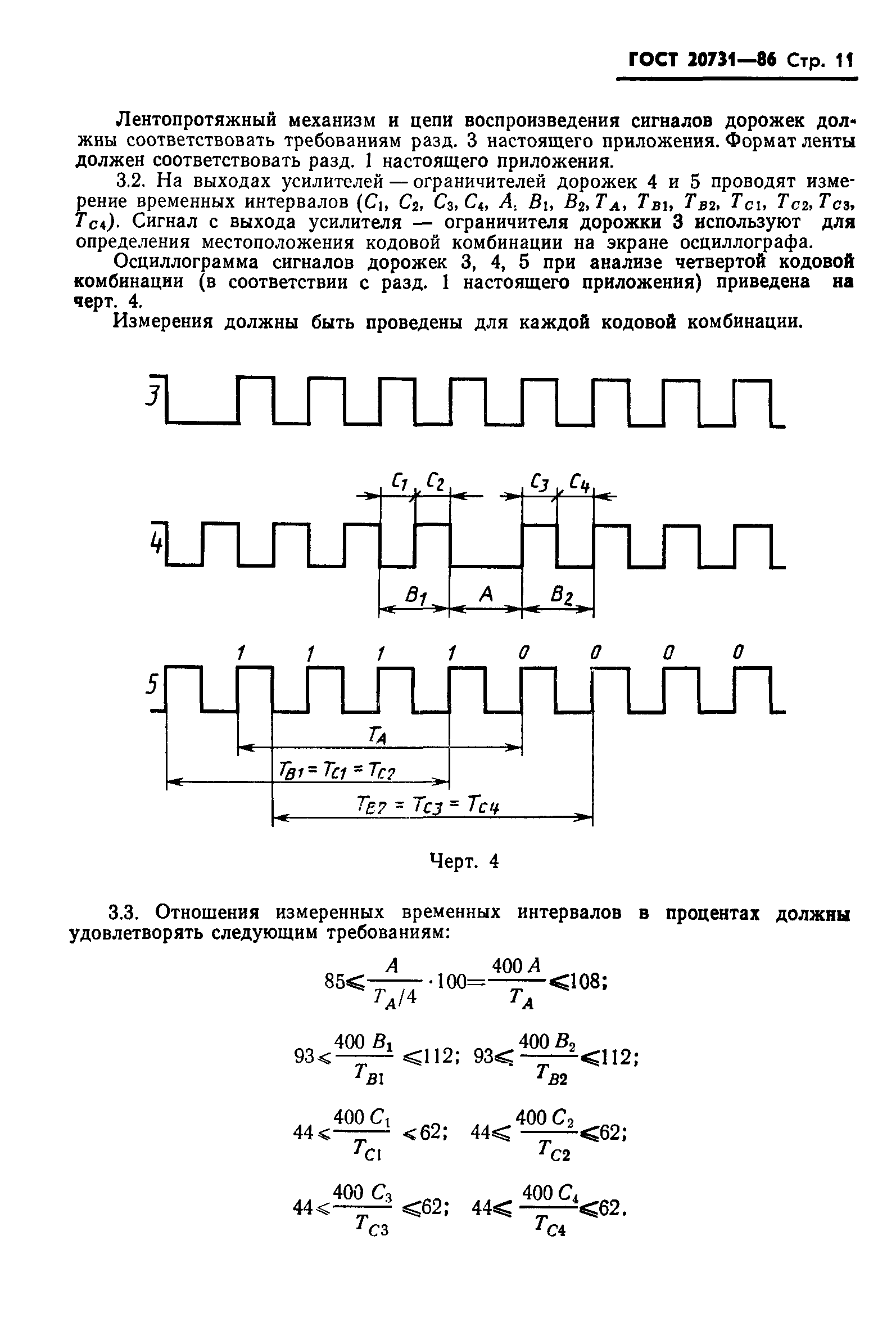 ГОСТ 20731-86