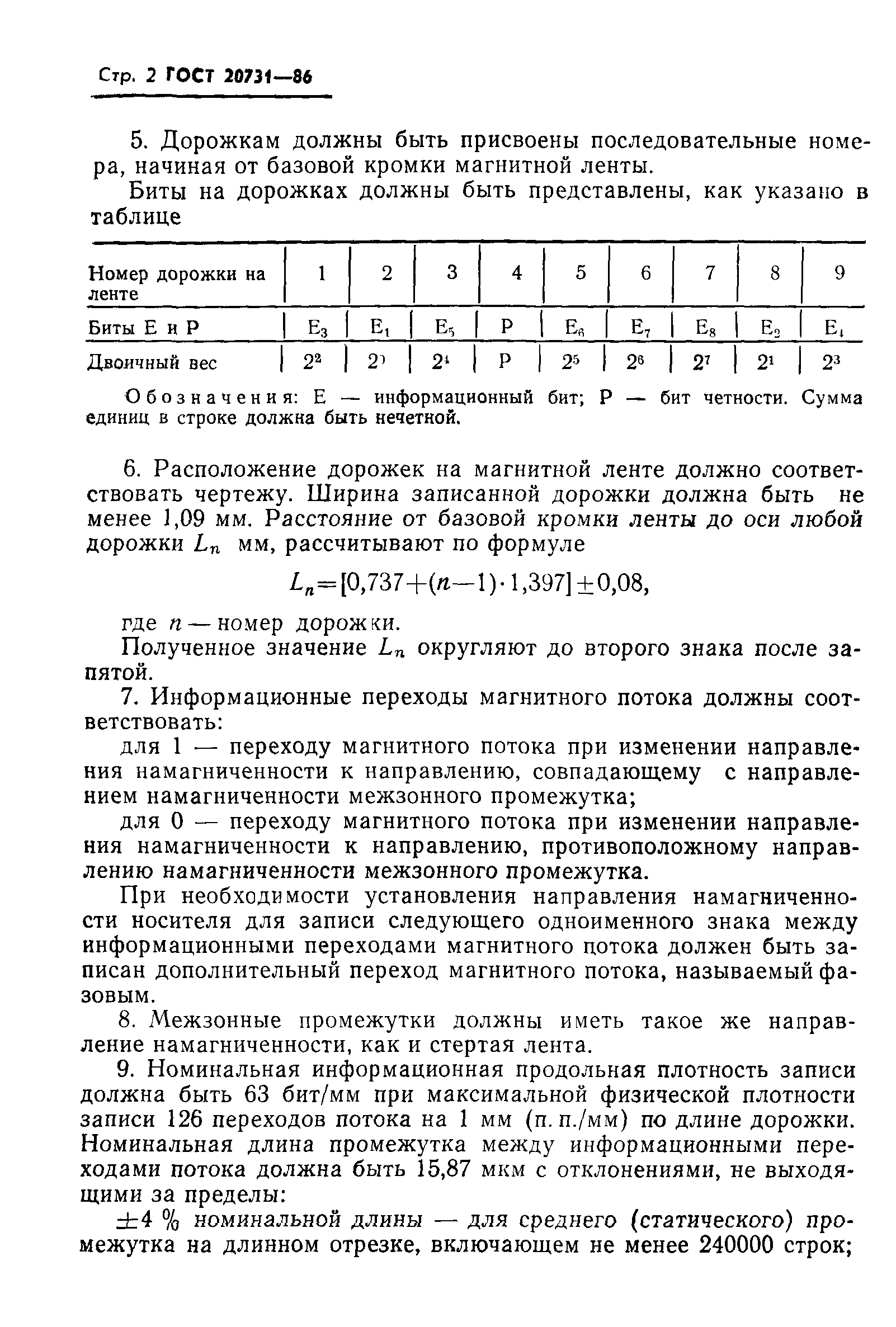 ГОСТ 20731-86