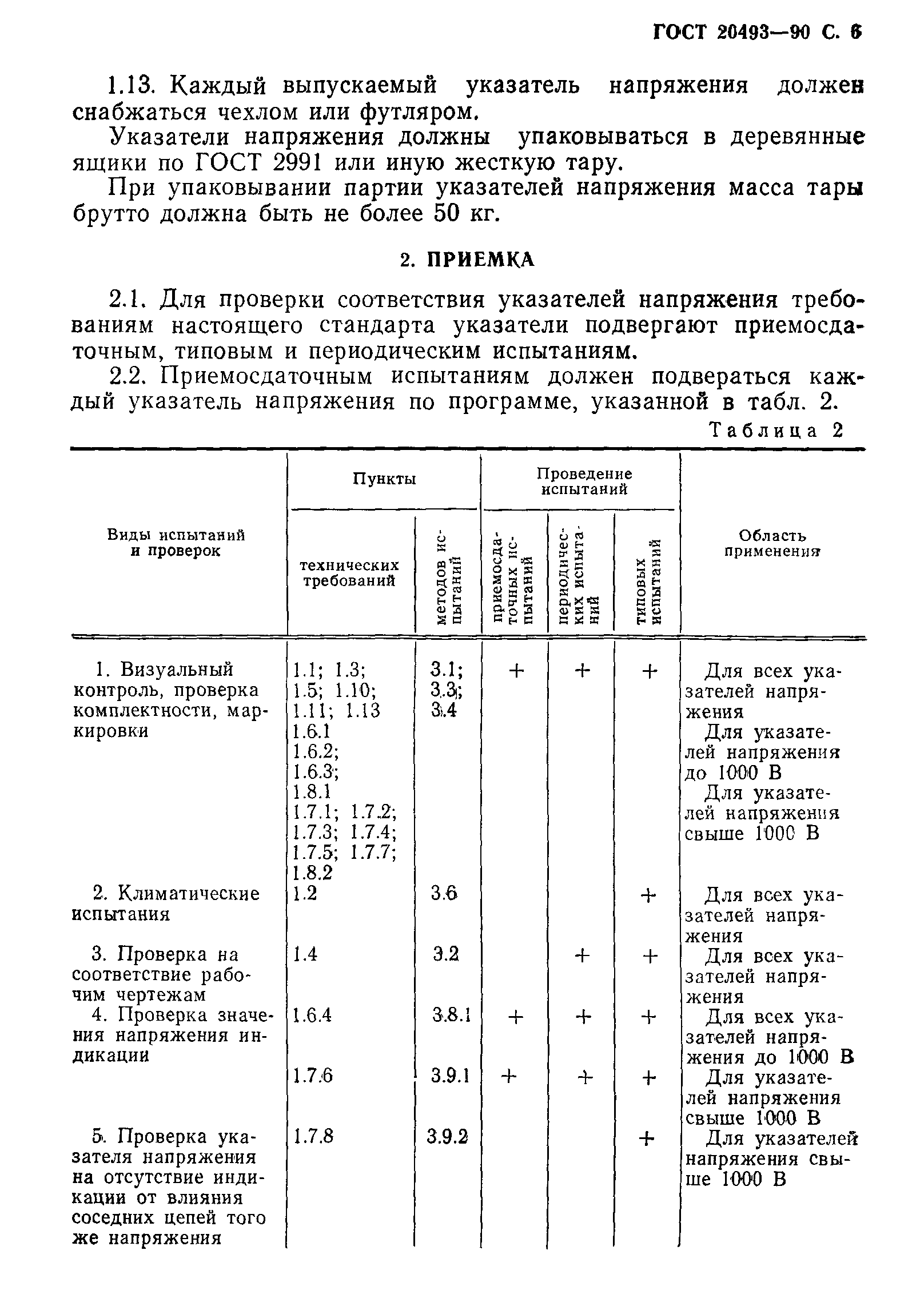 ГОСТ 20493-90