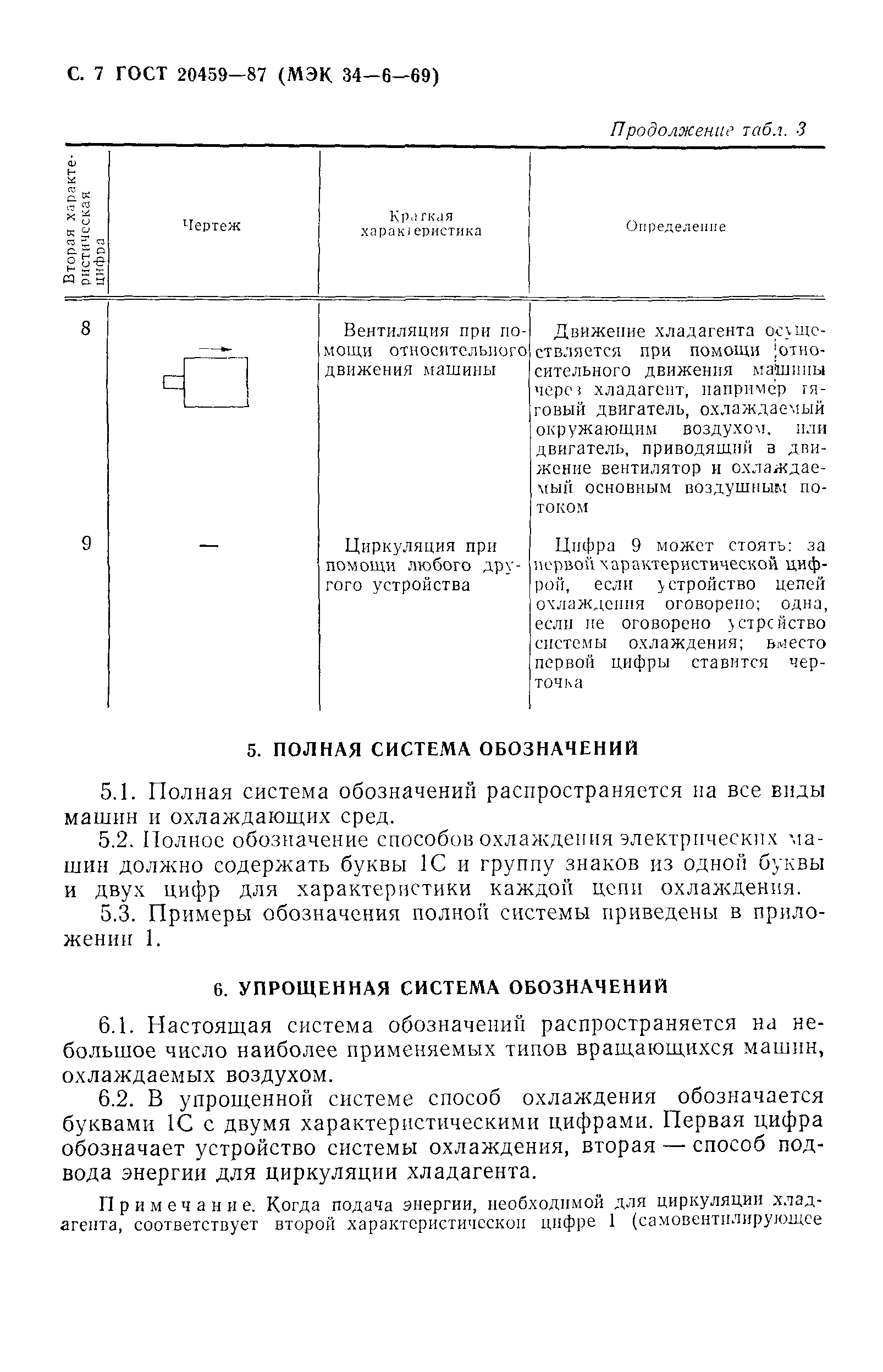 Скачать ГОСТ 20459-87 Машины электрические вращающиеся. Методы охлаждения.  Обозначения