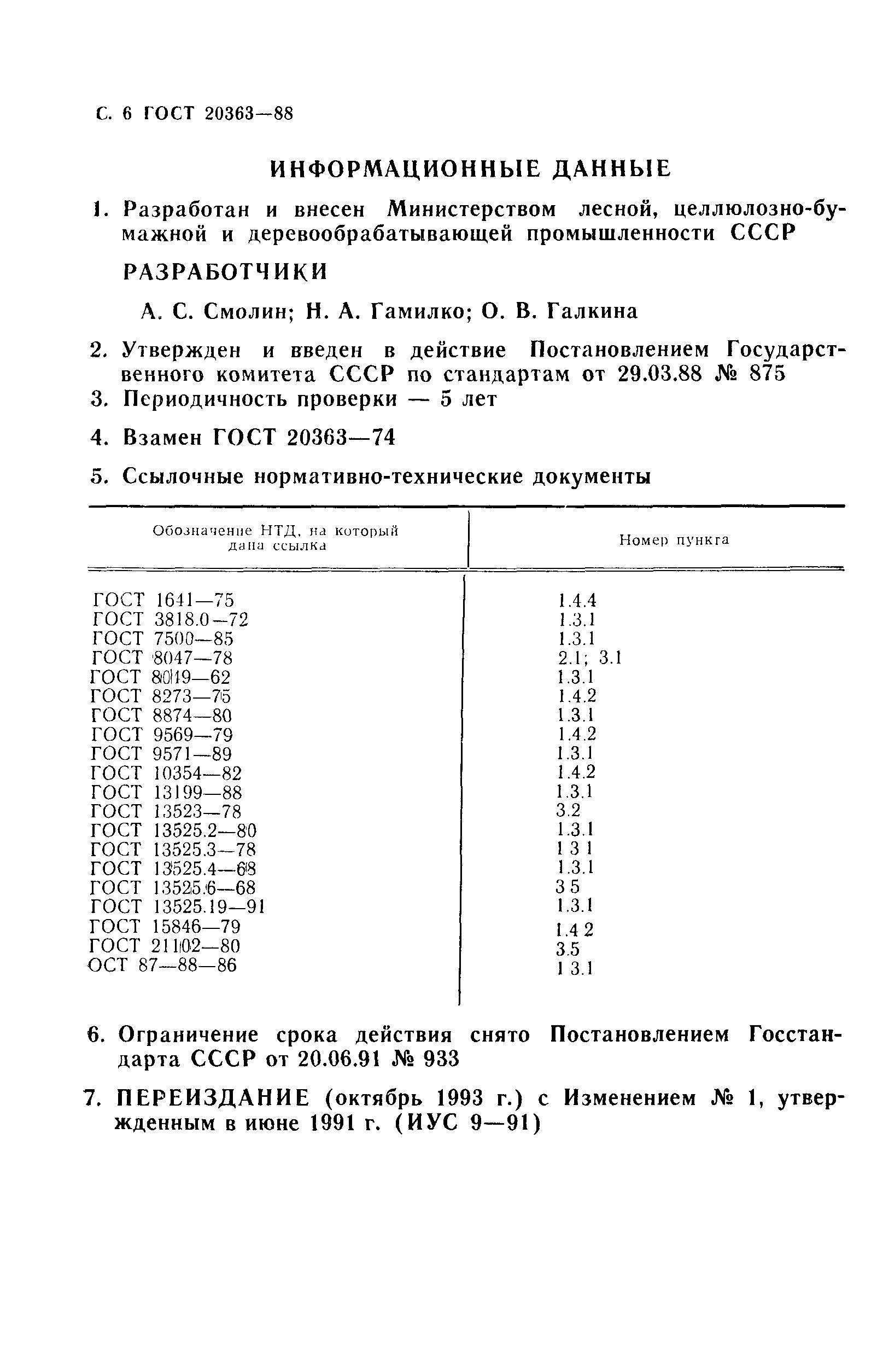 ГОСТ 20363-88