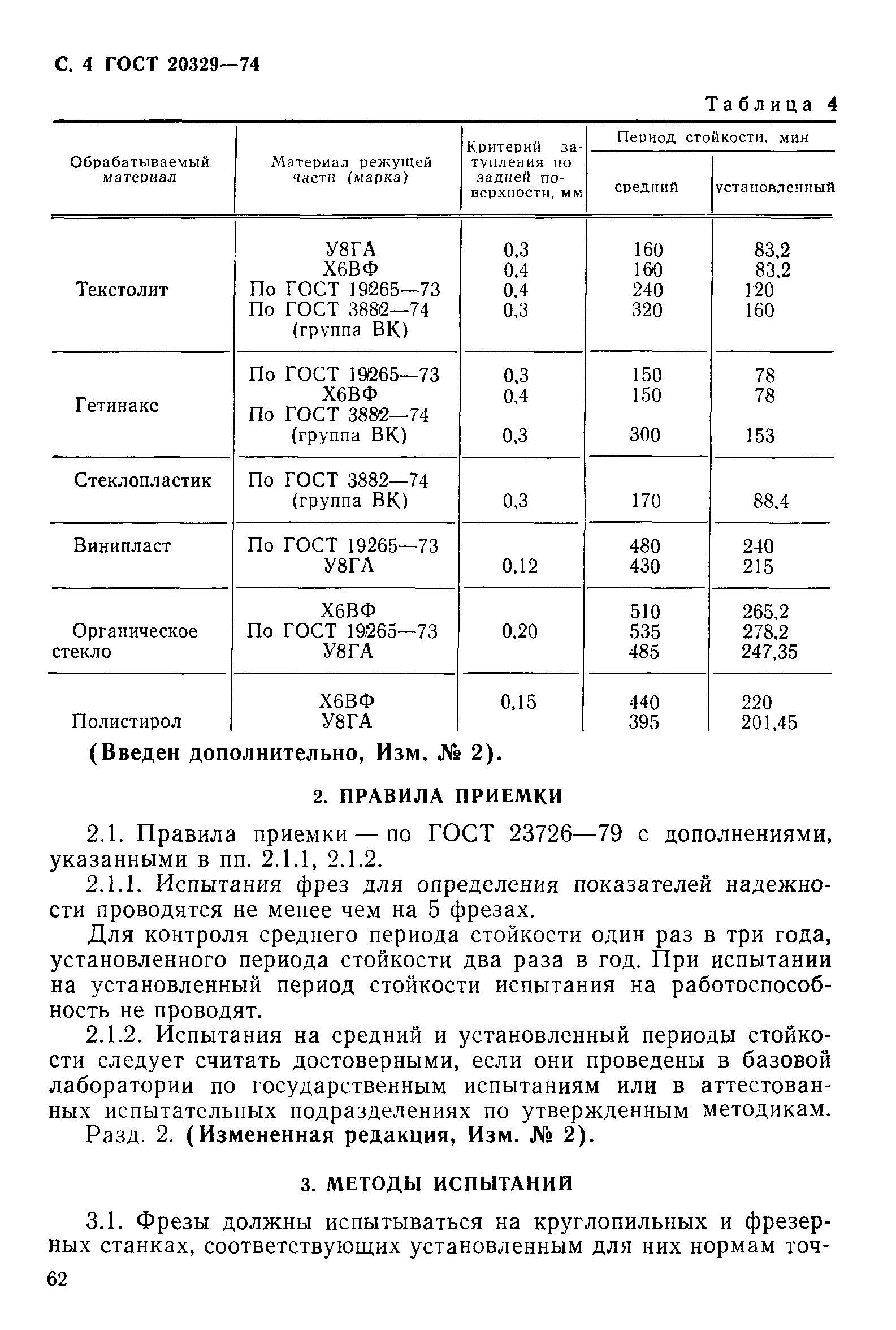 ГОСТ 20329-74